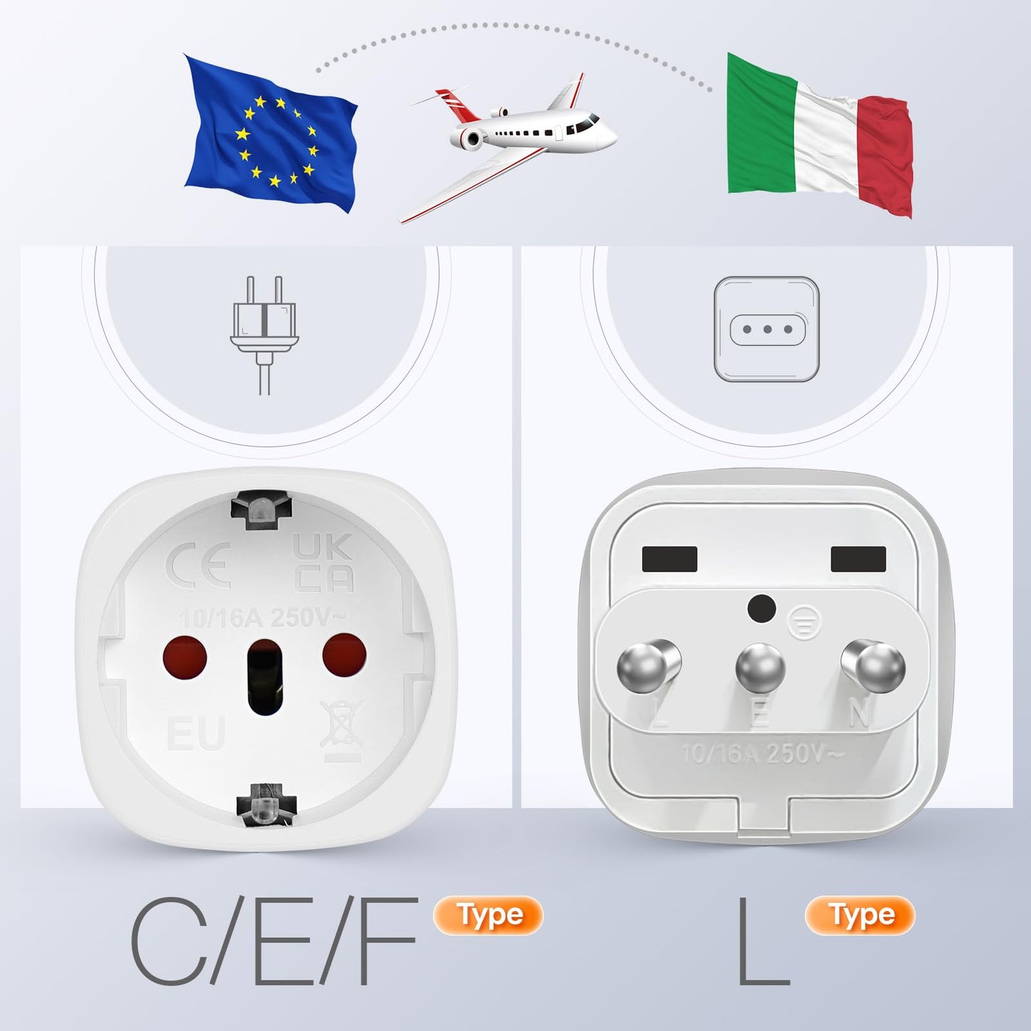 Reiseadapter USA 2Stück，USA Adapter Steckdose Deutschland Plug ，Adapter USA Deutschland Stecker für EU zu Amerika/Kanada/Mexiko/Thailand usw,Typ B Reisestecker Stromadapter,Weiß