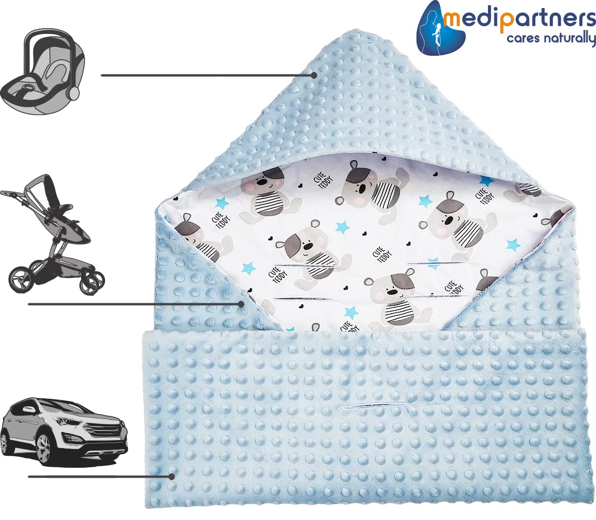 Medi Partners Einschlagdecke Baby Babyschale 100% Baumwolle für Sommer 85x85cm Kinderwagen Kuscheldecke universal Baby Decke Einschlagdecken Babydecke Buggy Autositz (weiße Sterne mit grauen Minky