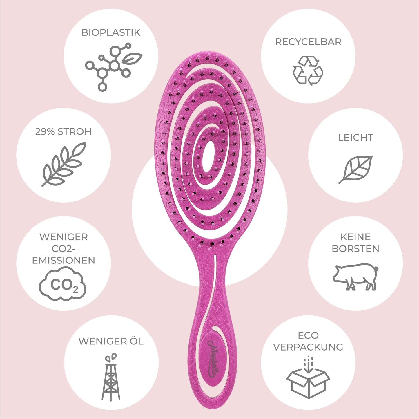 Ninabella Haarbürste ohne Ziepen für Damen, Herren & Kinder - Entwirrbürste auch für Locken & Lange Haare - Einzigartige Profi Detangler-Bürste mit Spiralfeder - Schwarz