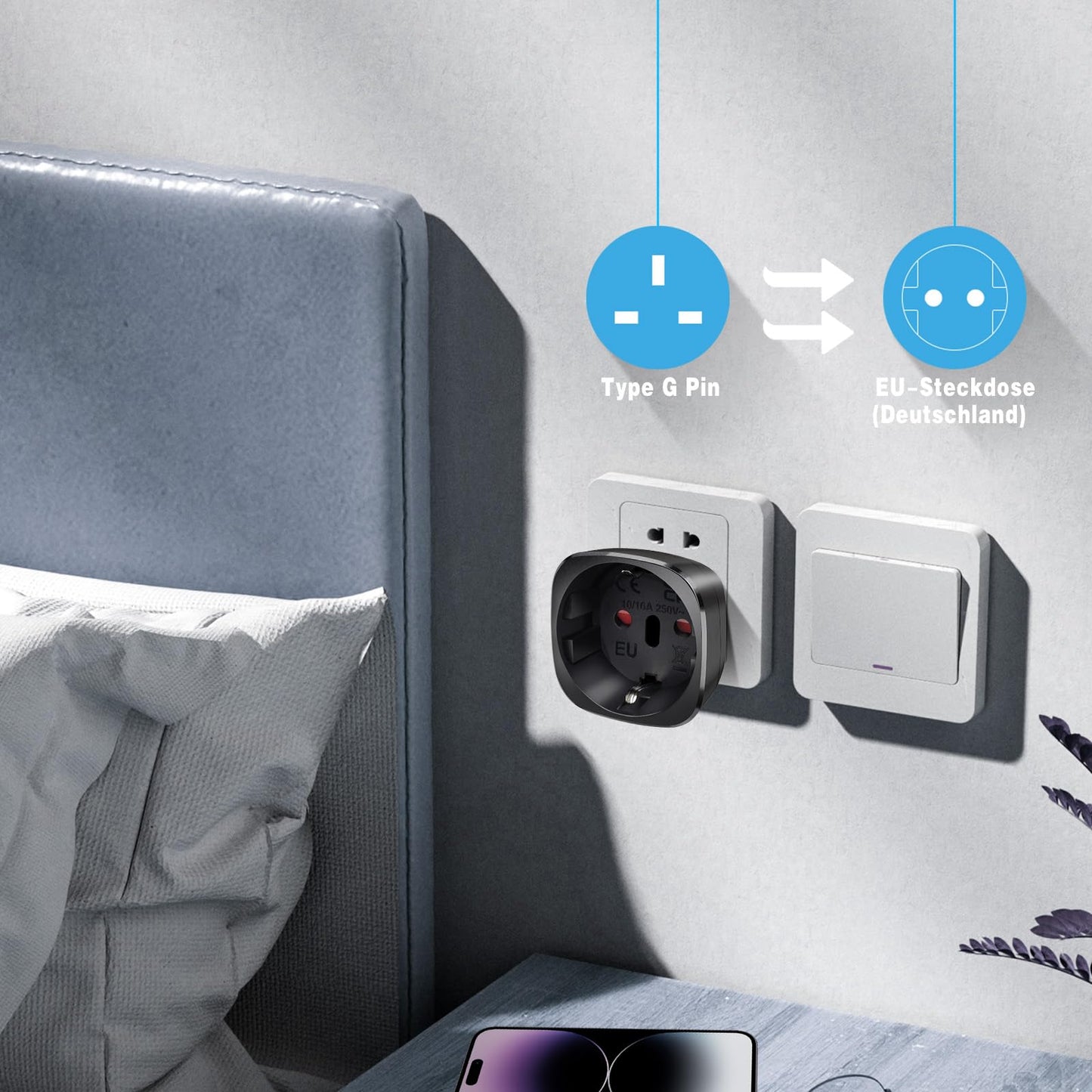 Reiseadapter USA 2Stück，USA Adapter Steckdose Deutschland Plug ，Adapter USA Deutschland Stecker für EU zu Amerika/Kanada/Mexiko/Thailand usw,Typ B Reisestecker Stromadapter,Weiß