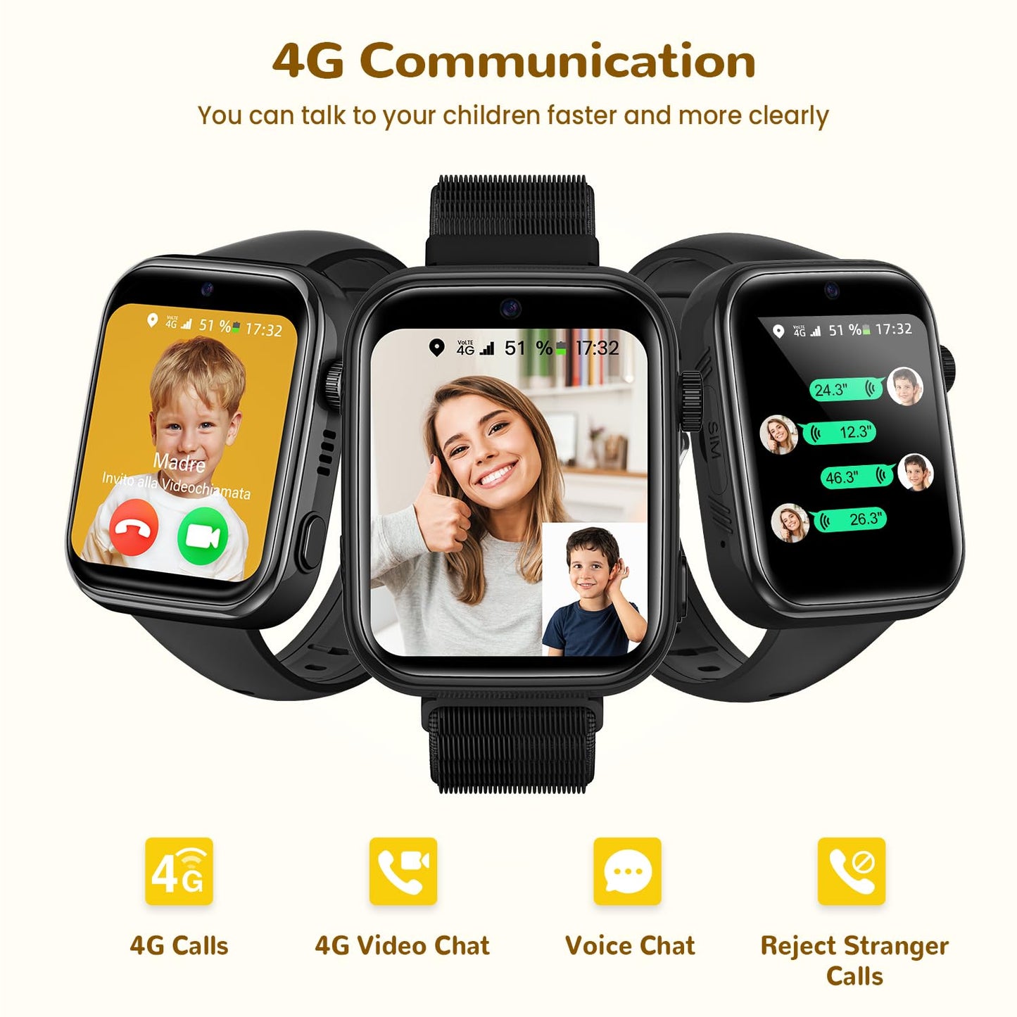 4G Children's Smartwatch with Video Call and Phone, IP68 Waterproof Children's Watch Voice Chat, WhatsApp, WiFi, GPS, SOS, SMS, School Mode, Pedometer, Sleep Alarm Clock, Children's Watch for Girls