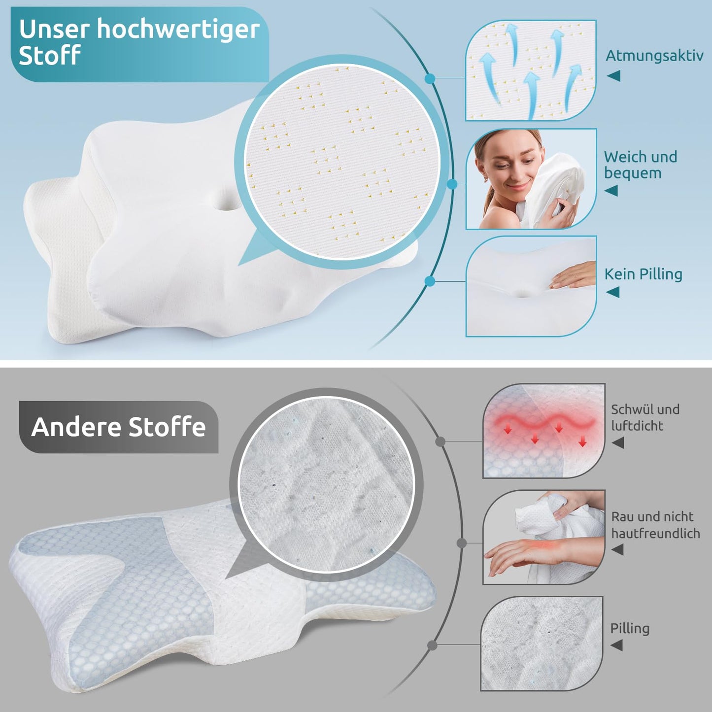 DONAMA Memory Foam Kissen ergonomisches Nackenkissen Kopfkissen Seitenschläferkissen für Seiten, Rücken & Bauchschläfer
