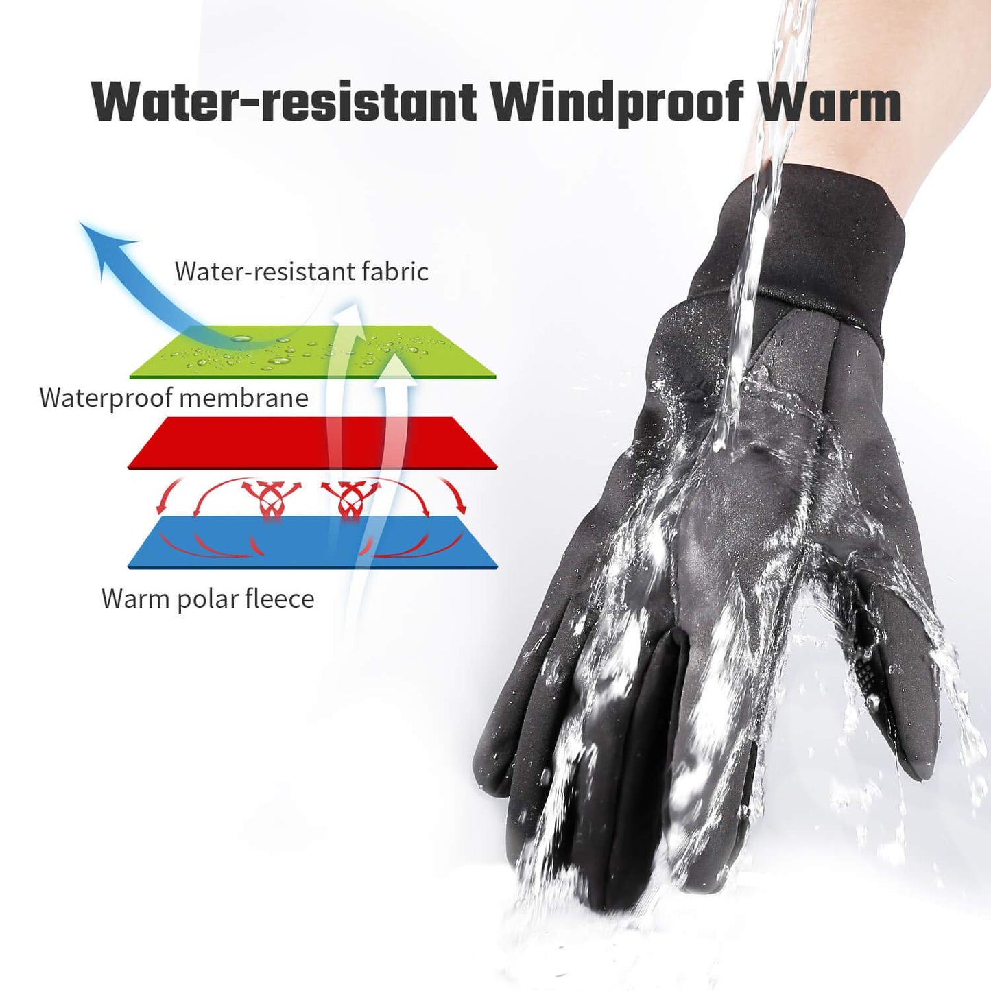 FanVince Gloves for Men and Women, Thermal Touchscreen Winter Gloves, Cycling Gloves, Warm Gifts