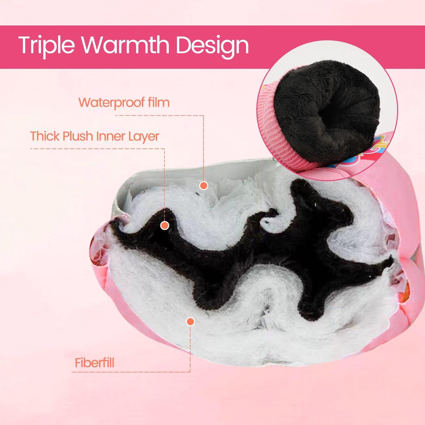 Children's Winter Ski Gloves Waterproof Snowboard Gloves Non-Slip Plush Lined Warm Unicorn Gloves for Girls Boys 2-9 Years Old