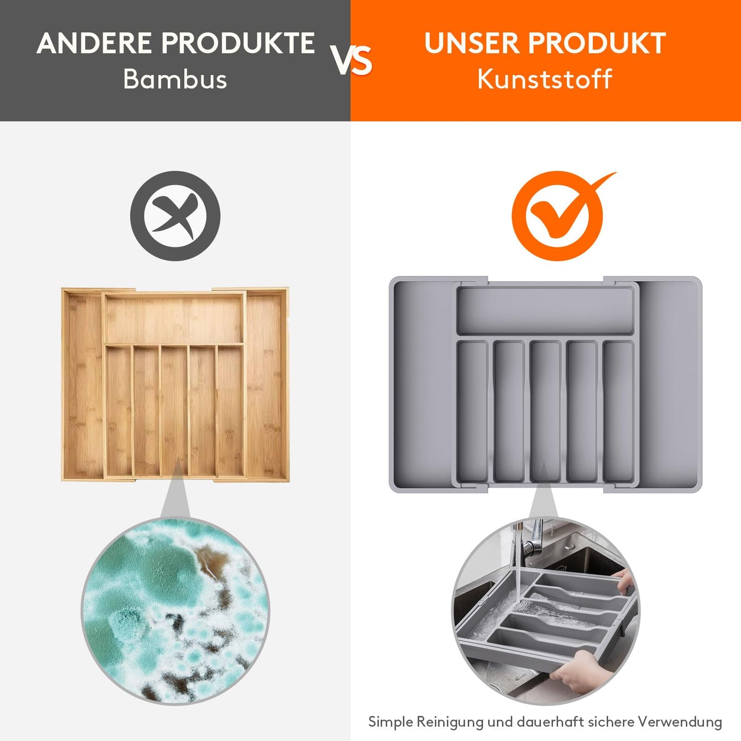 Lifewit Besteckkasten für Schubladen,verstellbarer Besteckhalter Utensilienhalter für Küchenschubladen, Schubladeneinsatz Besteckeinsatz für Küche Organizer aus Kunststoff für Löffel,Gabeln, Schwarz