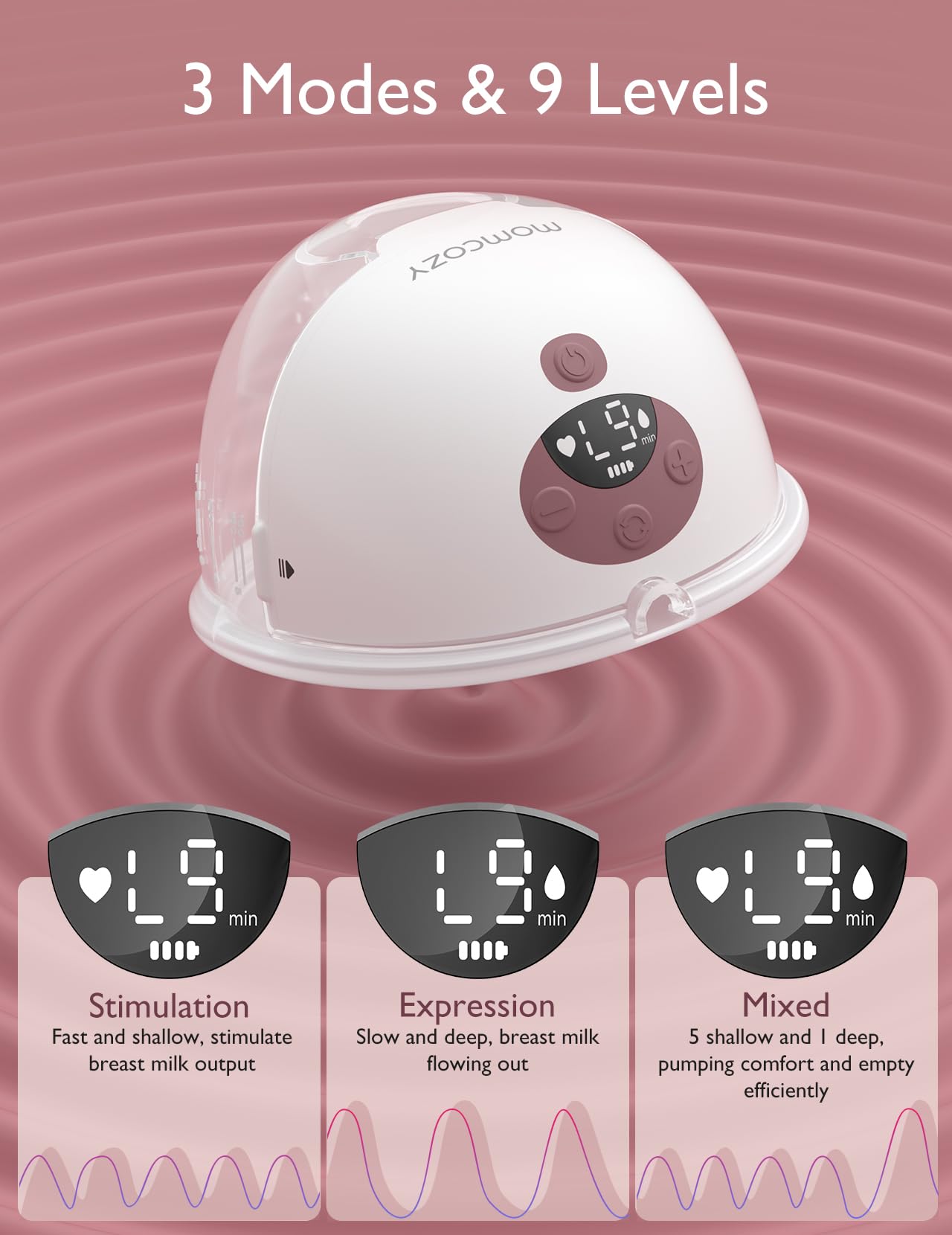 Momcozy Milchpumpe Elektrisch Tragbar Freihändig M5, Doppelmilchpumpe Für Den Babymund, Doppelt Abgedichteter Flansch Mit 3 Modi und 9 Stufen, – 24 mm (2, Grau)