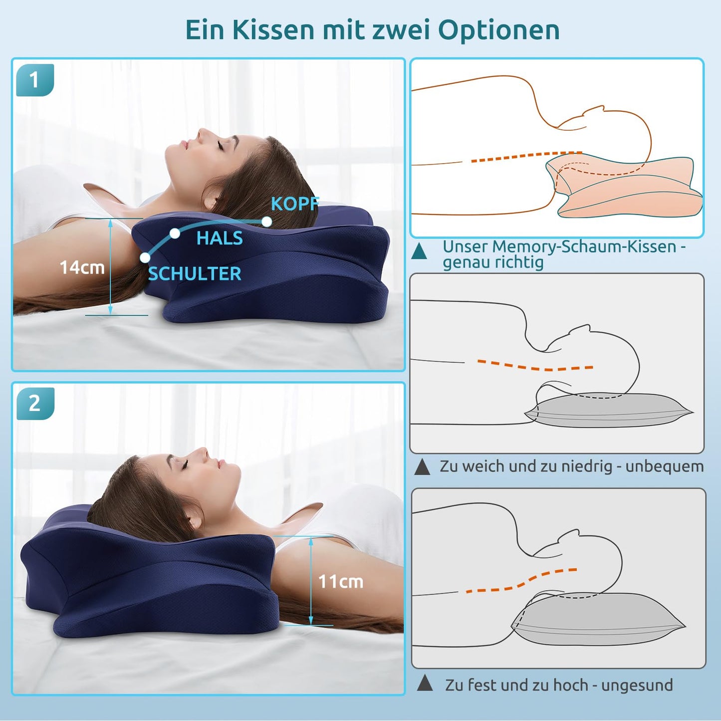 DONAMA Memory Foam Kissen ergonomisches Nackenkissen Kopfkissen Seitenschläferkissen für Seiten, Rücken & Bauchschläfer