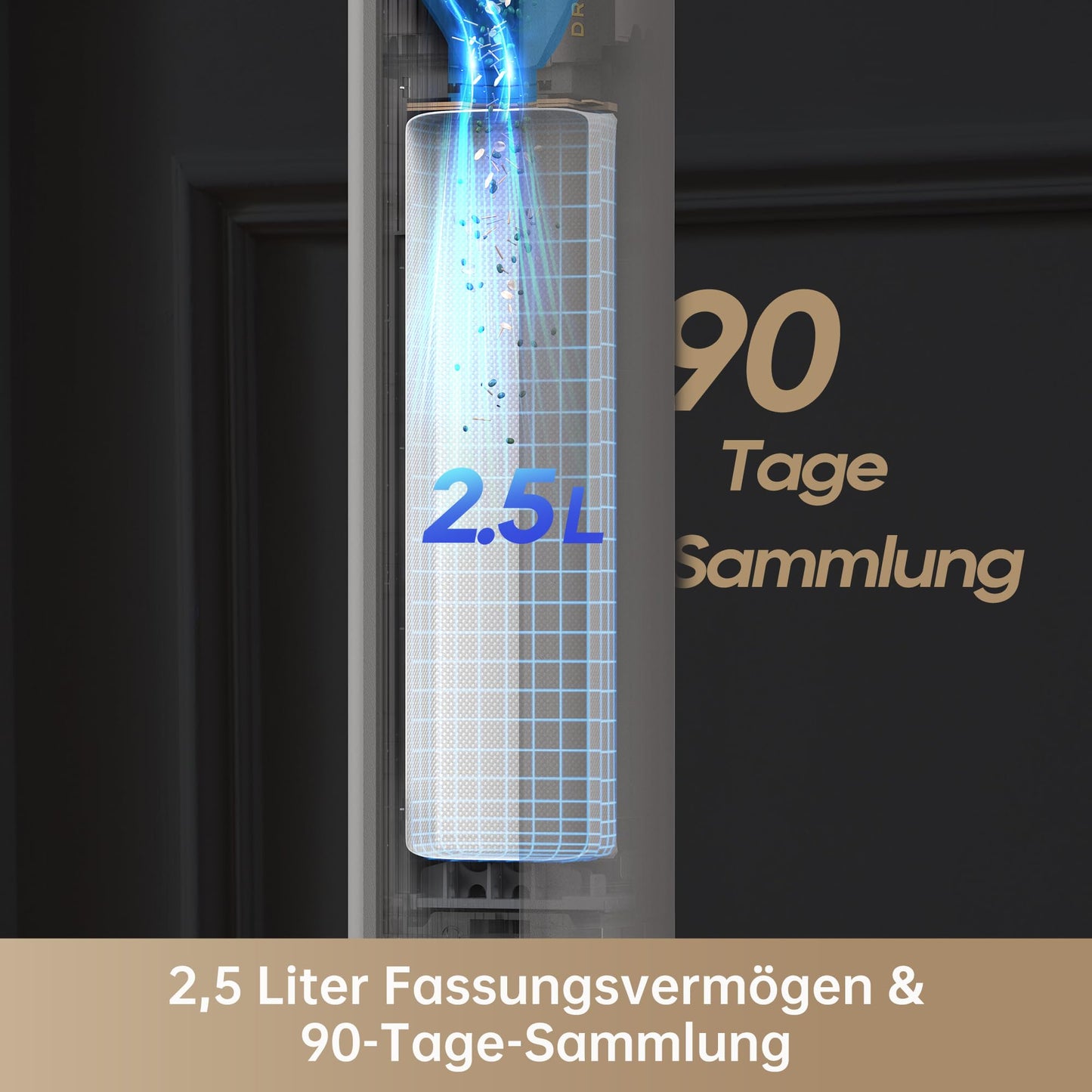 dreame R10 Pro Kabelloser Staubsauger, 150AW Starke Saugleistung, 65 Min. Laufzeit, Mehrflächenbürste, LED-Lichter, Ideal für Haus- und Autoreinigung, Leicht & Vielseitig