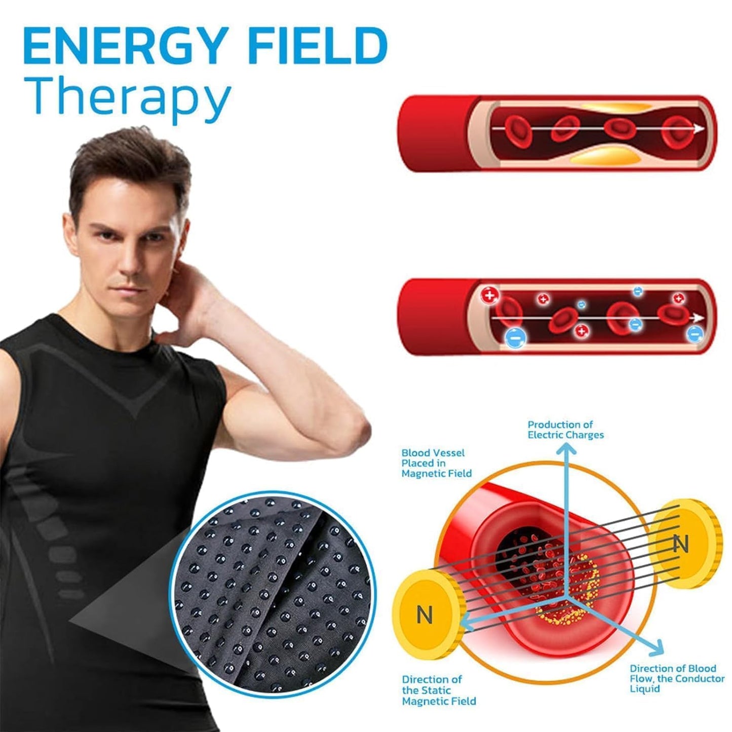max muskel shirt,Aktivheld Body Shaper,aktivheld - Fit Weste, Vitalweste Duneva, Abnehmen Weste Herren,Duneva Abnehmweste,Vital Vest Abnehmweste,Vitalvest, Körperformendes Unterhemd Herren,abnehmweste