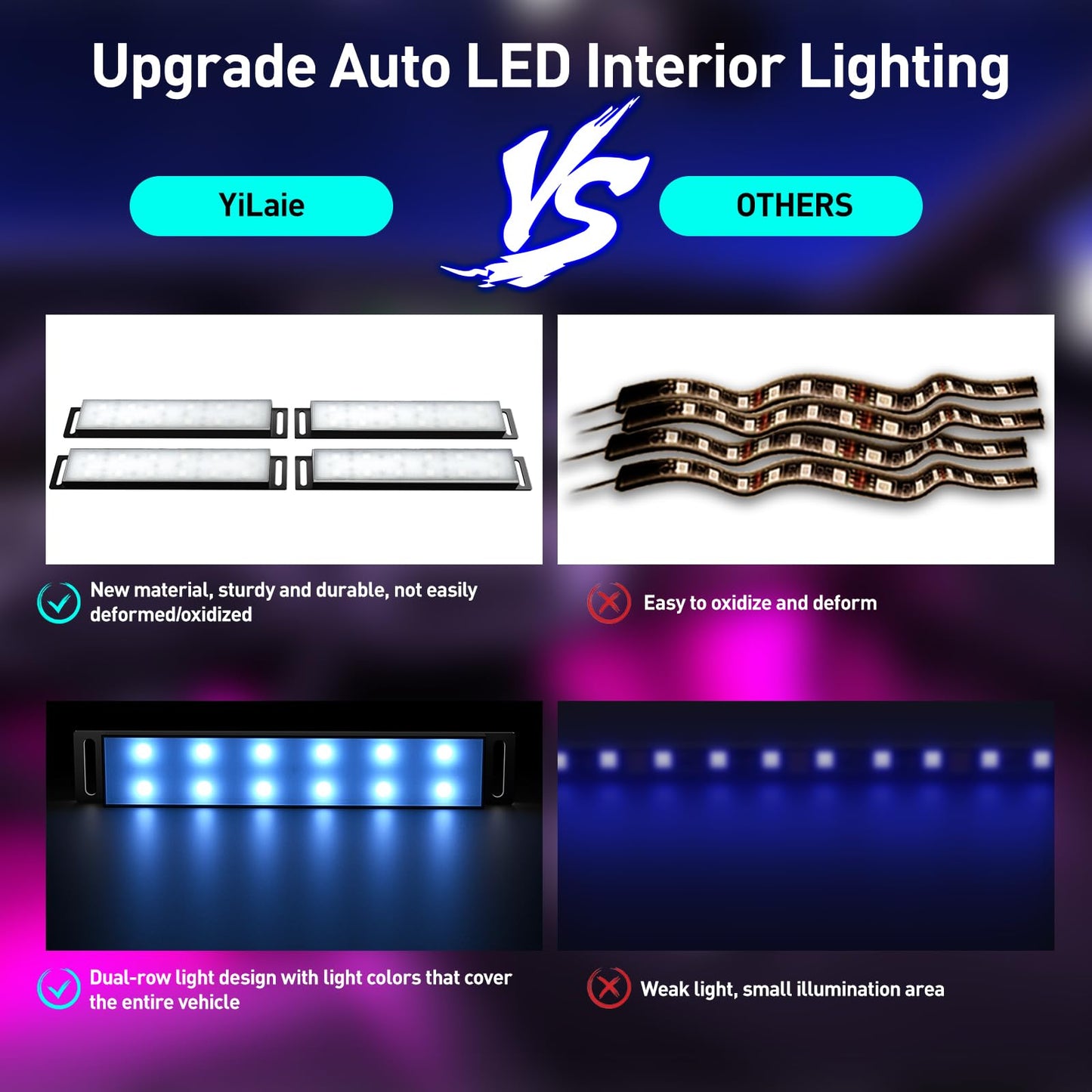 YiLaie RGB LED Interior Lighting Car, Ambient Lighting Car with App Control and 16 Million Colours, Music Mode, Colour Memory, Three Button Control Box, Cigarette Lighter, 12 V