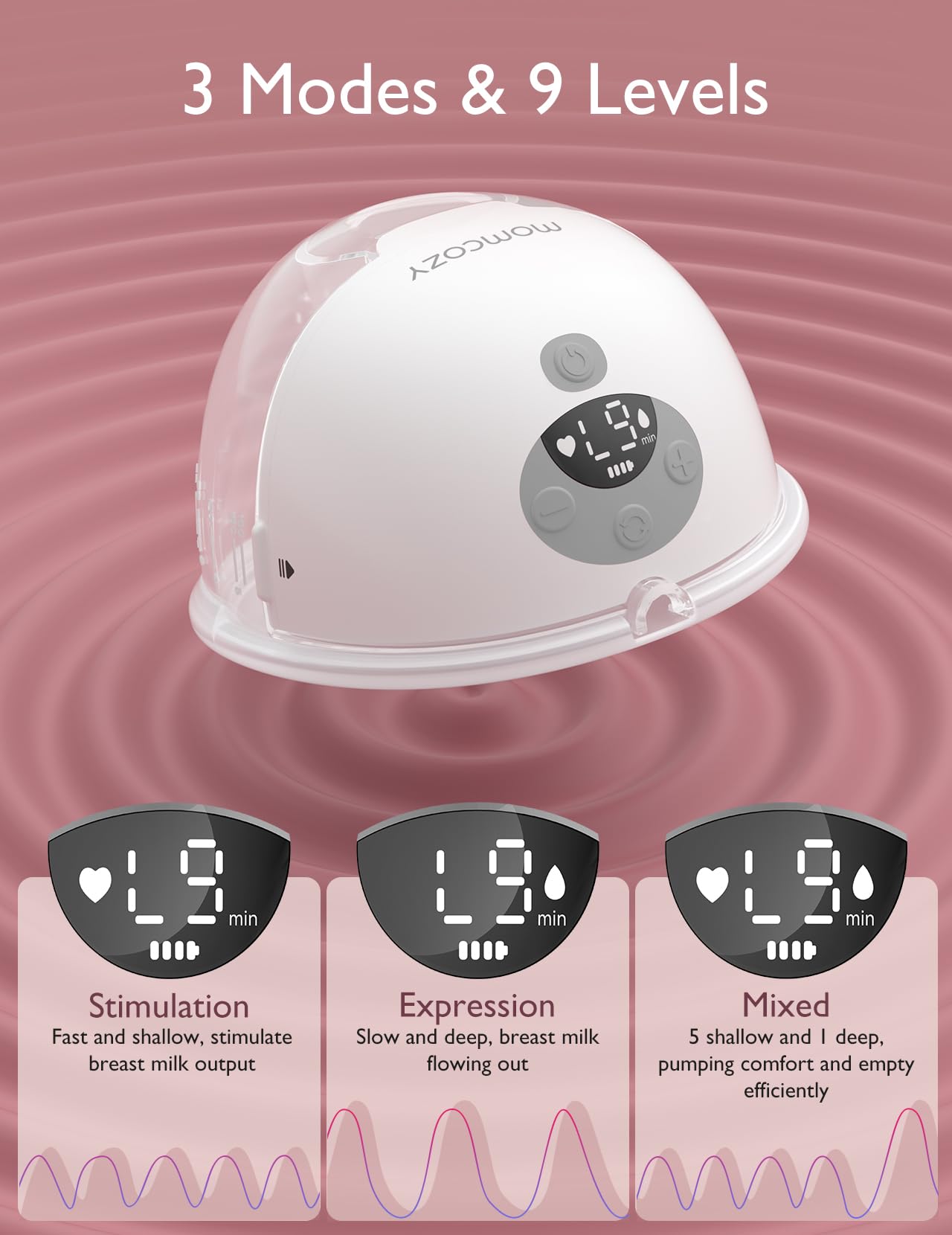Momcozy Milchpumpe Elektrisch Tragbar Freihändig M5, Doppelmilchpumpe Für Den Babymund, Doppelt Abgedichteter Flansch Mit 3 Modi und 9 Stufen, – 24 mm (2, Grau)