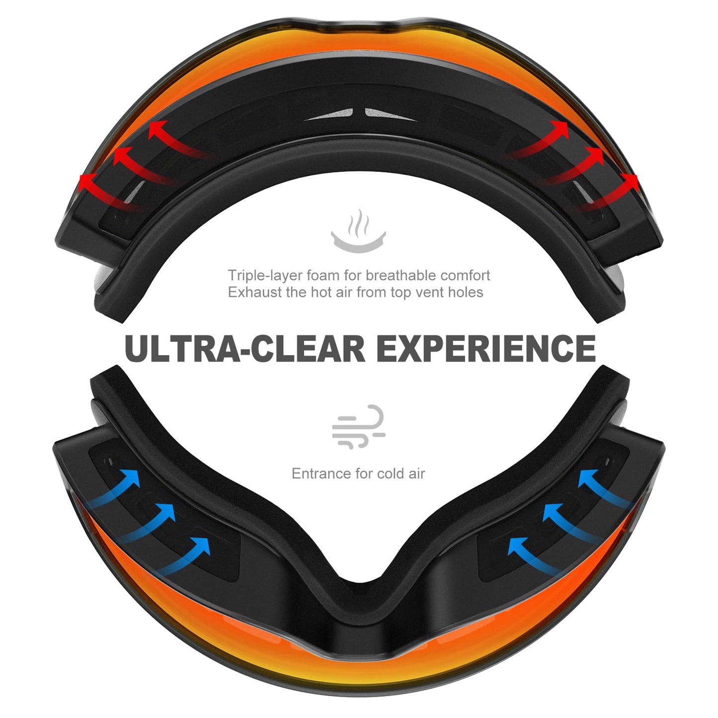 YOZISS OTG Ski Goggles for Men and Women, Magnetic Snowboard Goggles Anti-Fog & 100% UV Protection, OTG Ski Goggles Snow Goggles for Skiing & Winter Sports