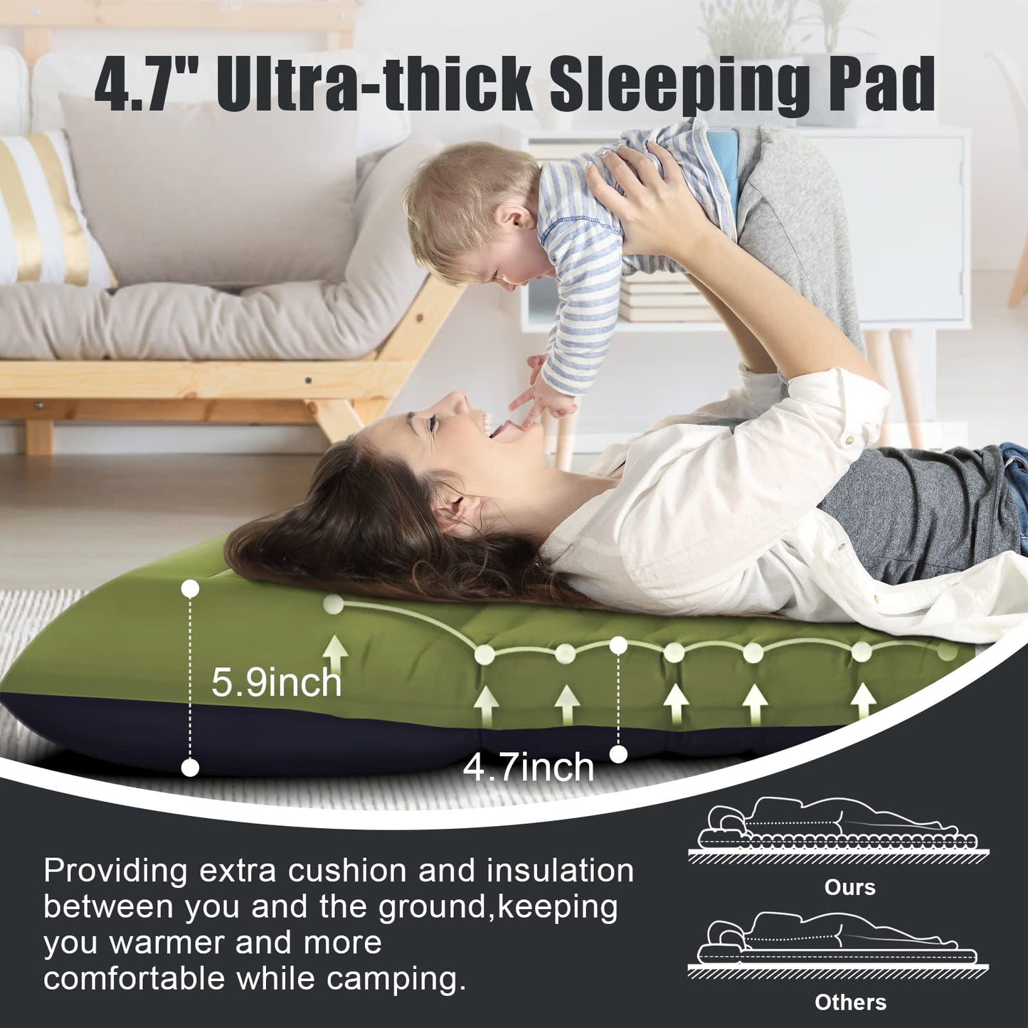 GGOV Isomatte Selbstaufblasend für Camping, 12 cm Höhe Bequeme Selbstaufblasende luftmatratze für Wandern, Ultraleicht Wasserdicht Luftmatratze Outdoor, mit Fußpresse Pumpe, Tragbar Kleines Packmass