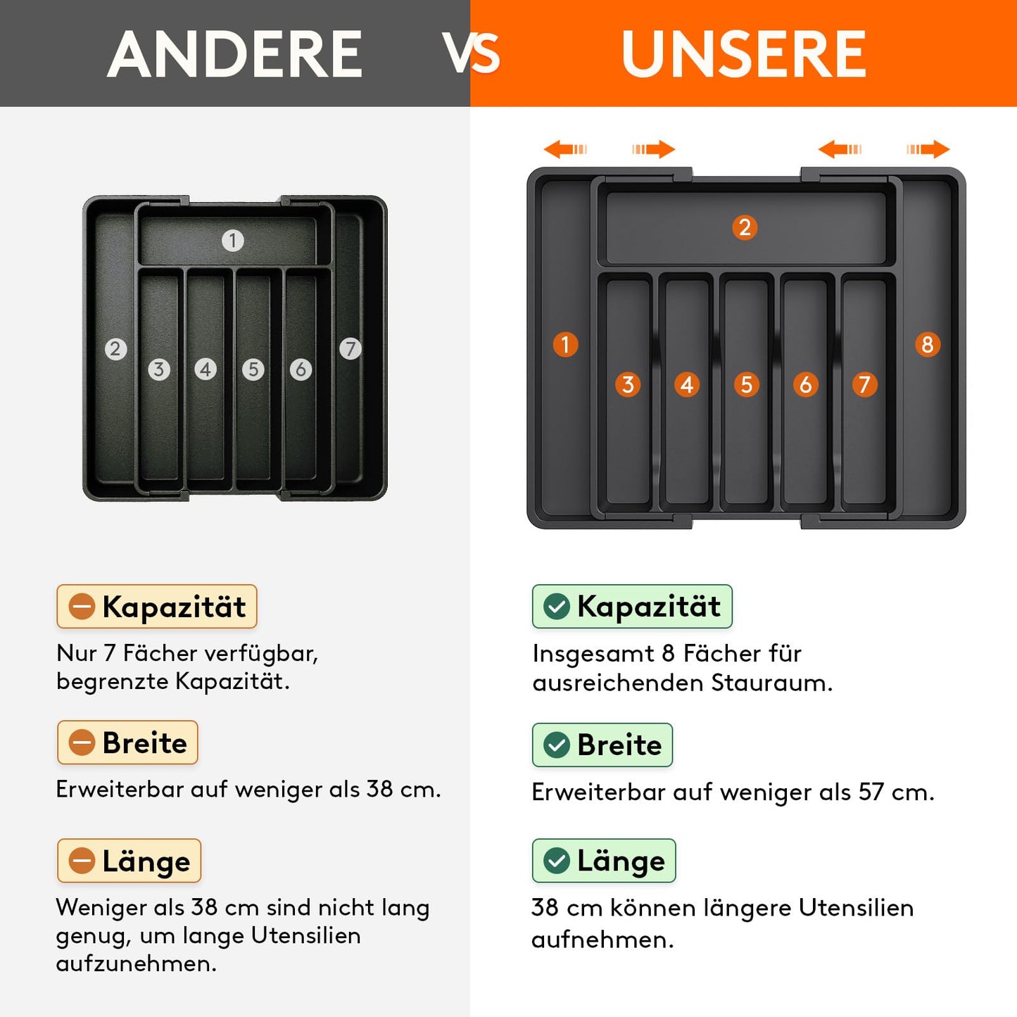 Lifewit Besteckkasten für Schubladen,verstellbarer Besteckhalter Utensilienhalter für Küchenschubladen, Schubladeneinsatz Besteckeinsatz für Küche Organizer aus Kunststoff für Löffel,Gabeln, Schwarz