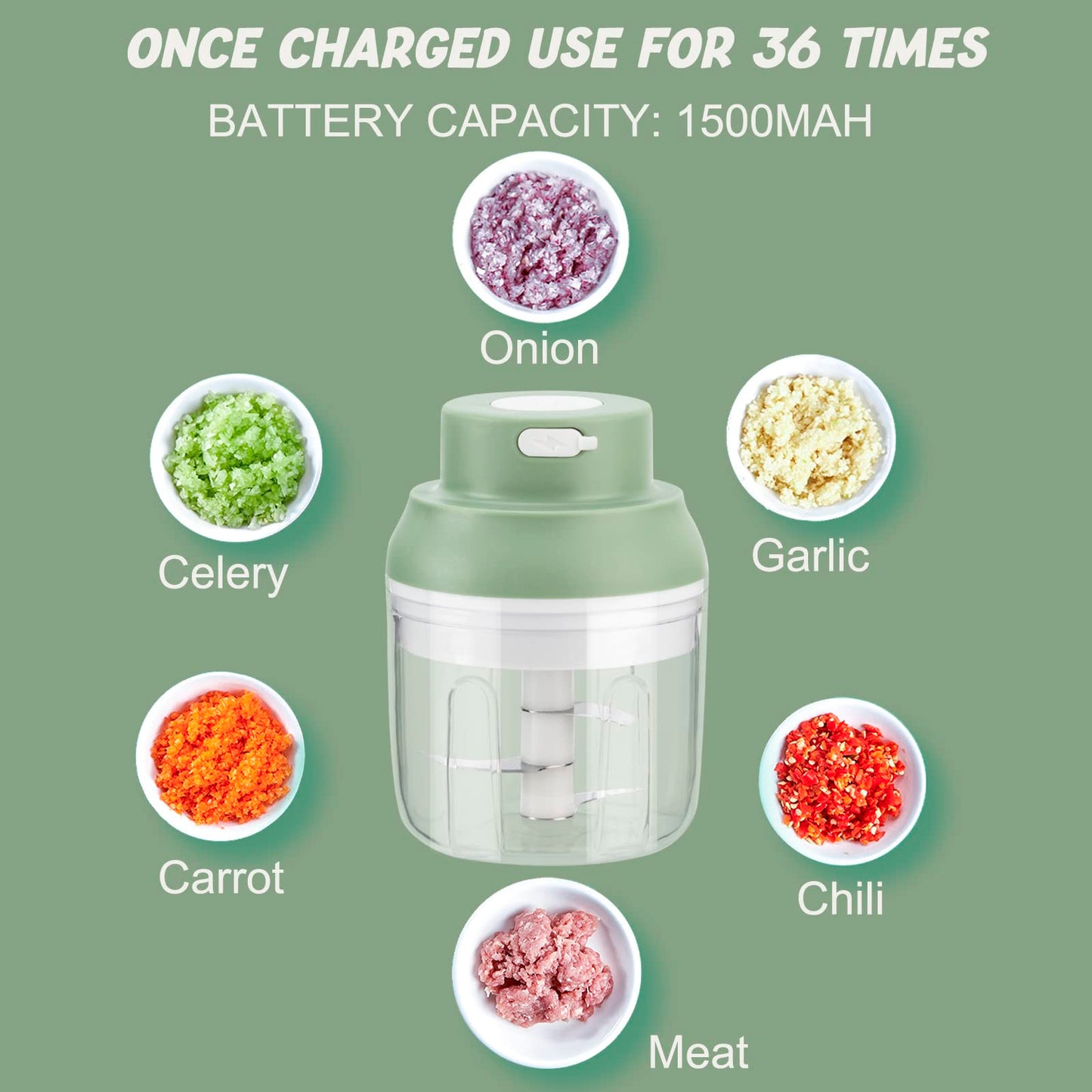 ORHOMELIFE Zwiebelschneider Elektrisch Gemüseschneider 250ml Zwiebel Zerkleinerer, Multizerkleinerer Onion Cutter Food Chopper, Küchen Zubehör für Gemüse, Obst, Nüsse