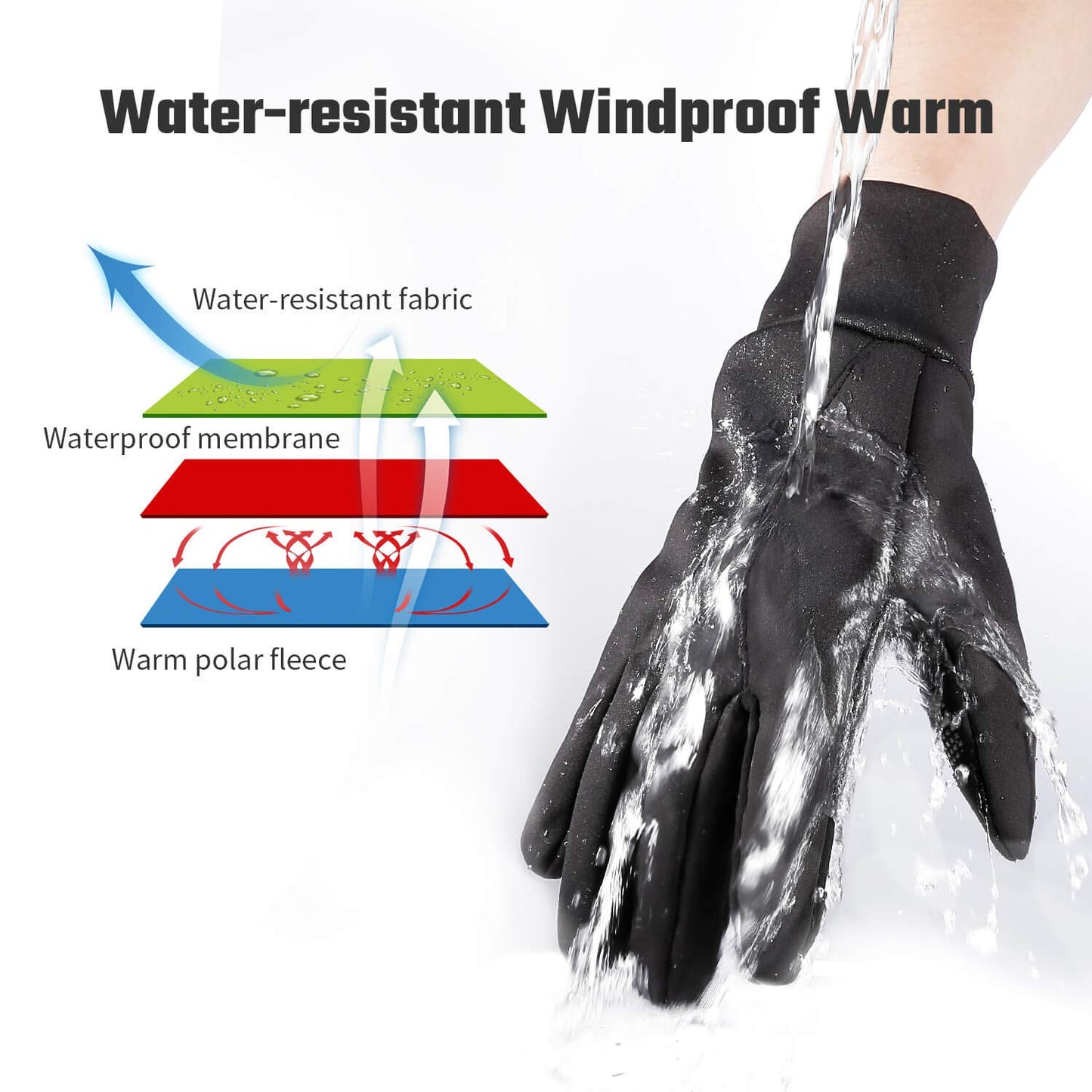 FanVince Gloves for Men and Women, Thermal Touchscreen Winter Gloves, Cycling Gloves, Warm Gifts