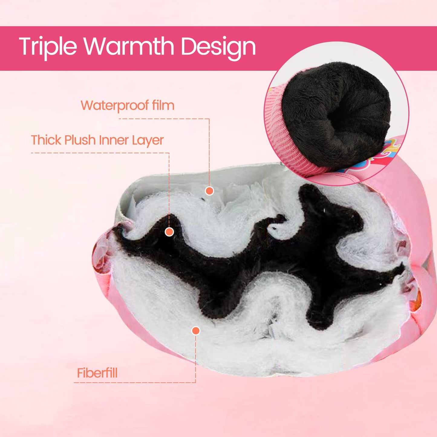 Children's Winter Ski Gloves Waterproof Snowboard Gloves Non-Slip Plush Lined Warm Unicorn Gloves for Girls Boys 2-9 Years Old