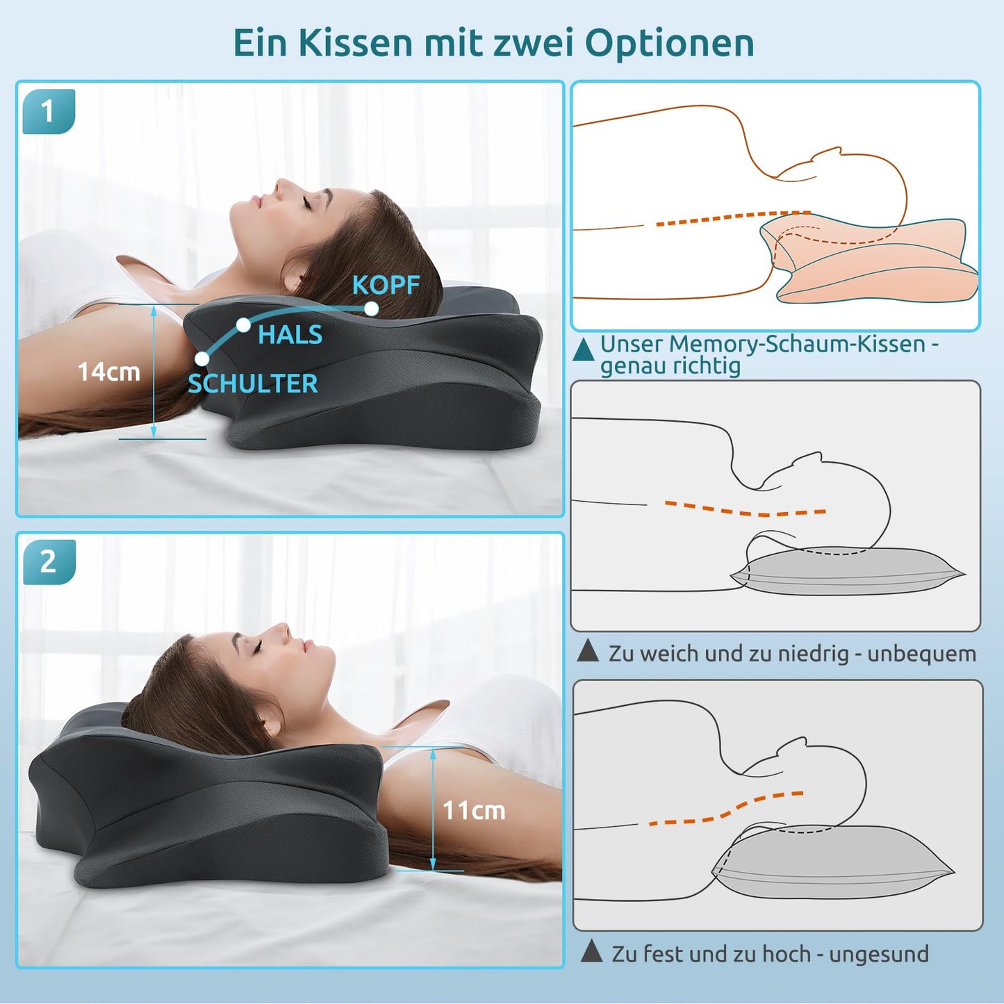 DONAMA Memory Foam Kissen ergonomisches Nackenkissen Kopfkissen Seitenschläferkissen für Seiten, Rücken & Bauchschläfer