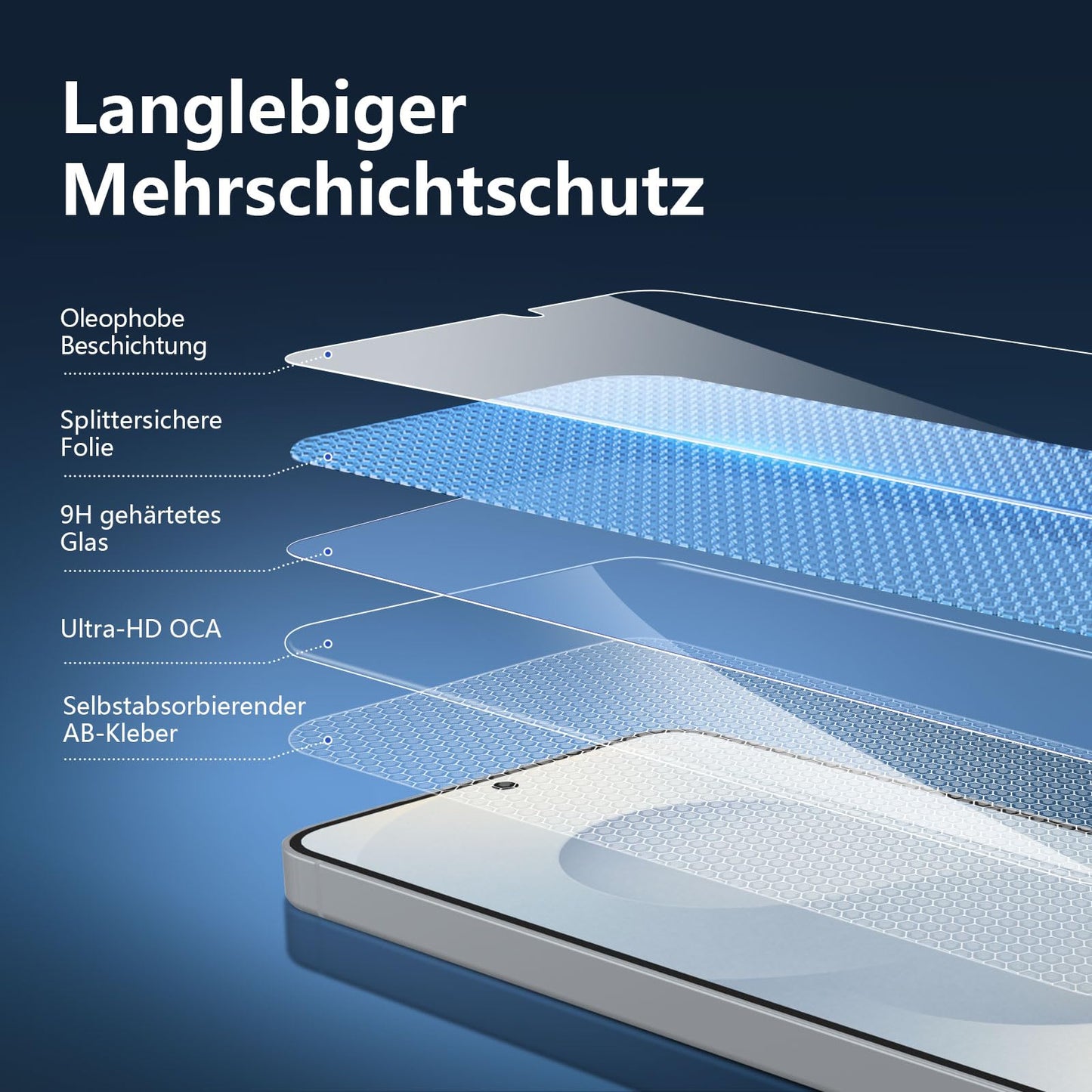 NEW'C Pack of 3 for Samsung Galaxy S25 Ultra Tempered Glass, Scratch Free, 9H Hardness, HD Screen Protector, Ultra Clear, Ultra Resistant