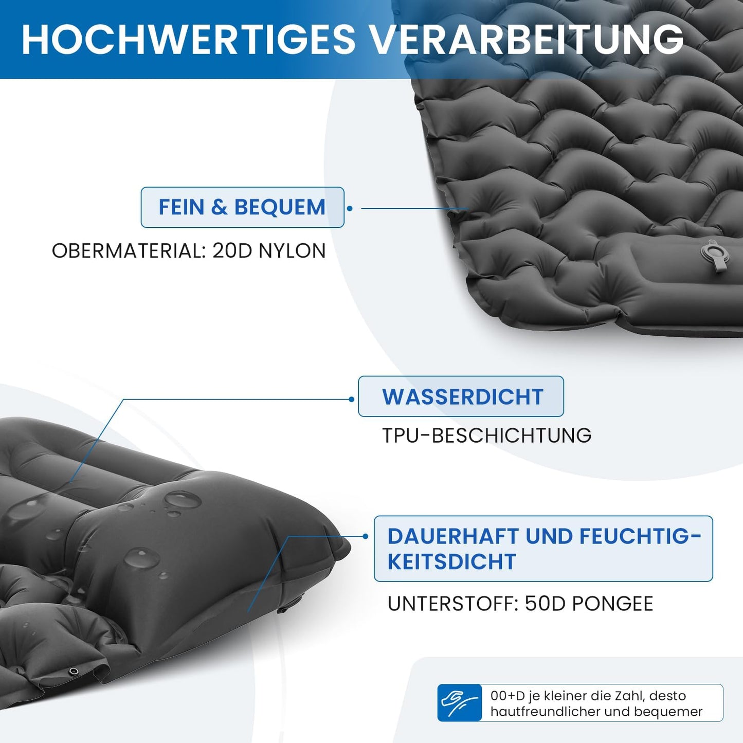 KingCamp Camping Isomatte Selbstaufblasend mit Fußpumpe, Luftmatratze 1 Personen mit integrierten Kopfkissen Outdoor Ultraleichte Campingmatte kleines Packmass, für Camping, Wandern, Trekking