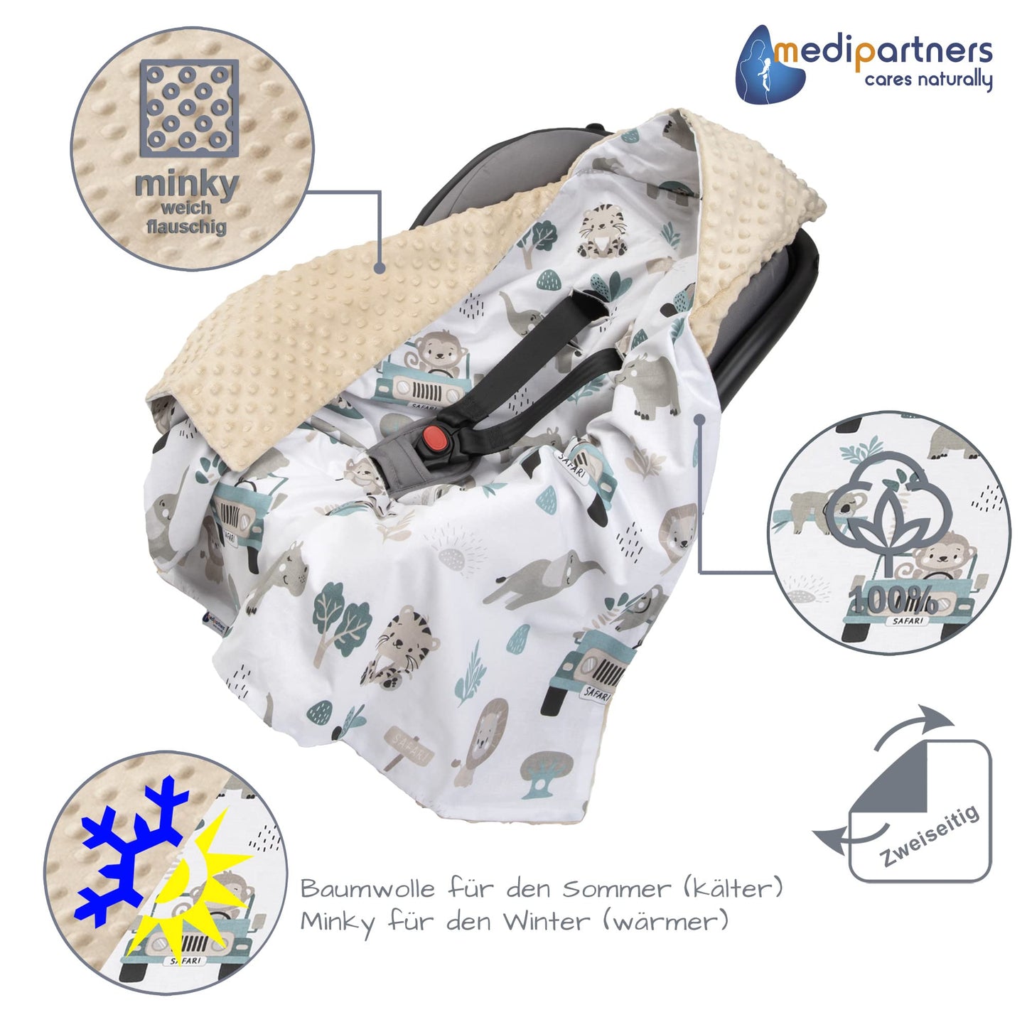 Medi Partners Einschlagdecke Baby Babyschale 100% Baumwolle für Sommer 85x85cm Kinderwagen Kuscheldecke universal Baby Decke Einschlagdecken Babydecke Buggy Autositz (weiße Sterne mit grauen Minky