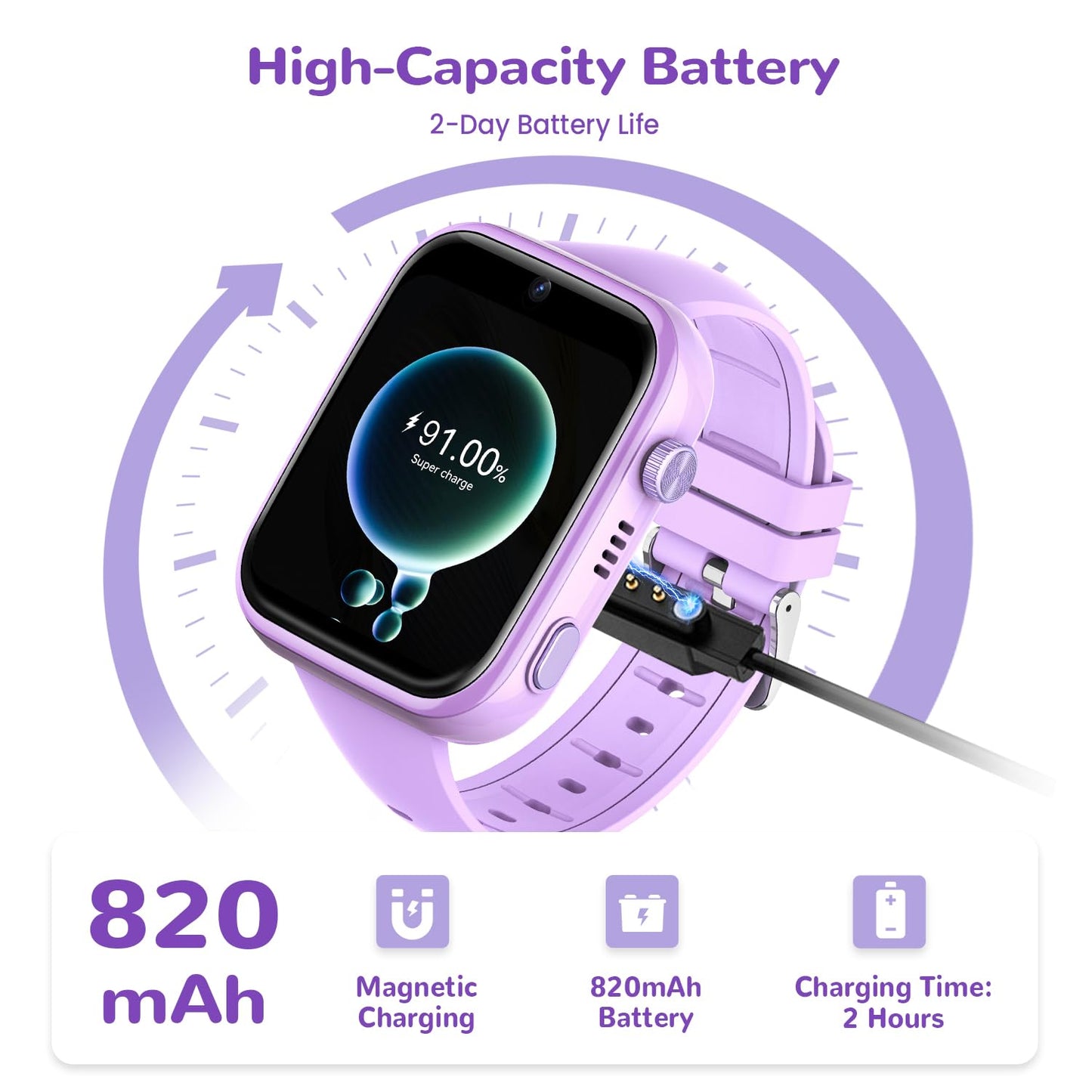 4G Children's Smartwatch with Video Call and Phone, IP68 Waterproof Children's Watch Voice Chat, WhatsApp, WiFi, GPS, SOS, SMS, School Mode, Pedometer, Sleep Alarm Clock, Children's Watch for Girls
