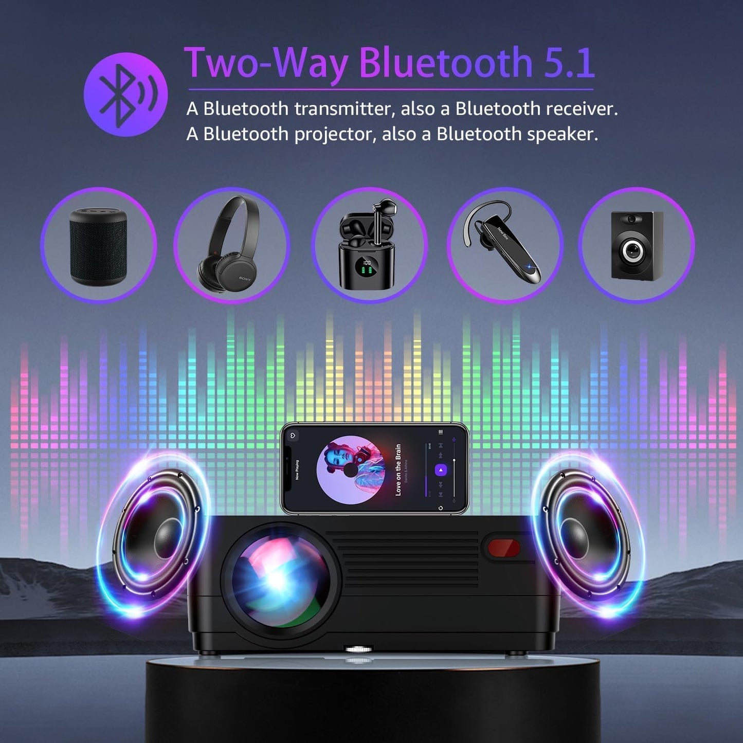 Beamer, 5G WiFi Bluetooth Native 1080P Beamer [Projector Screen Included], Roconia 12000LM Full HD Movie Projektor, 300 '' Display Unterstützung 4K Video, Kompatibel mit Smartphone/Laptop/TV Stick