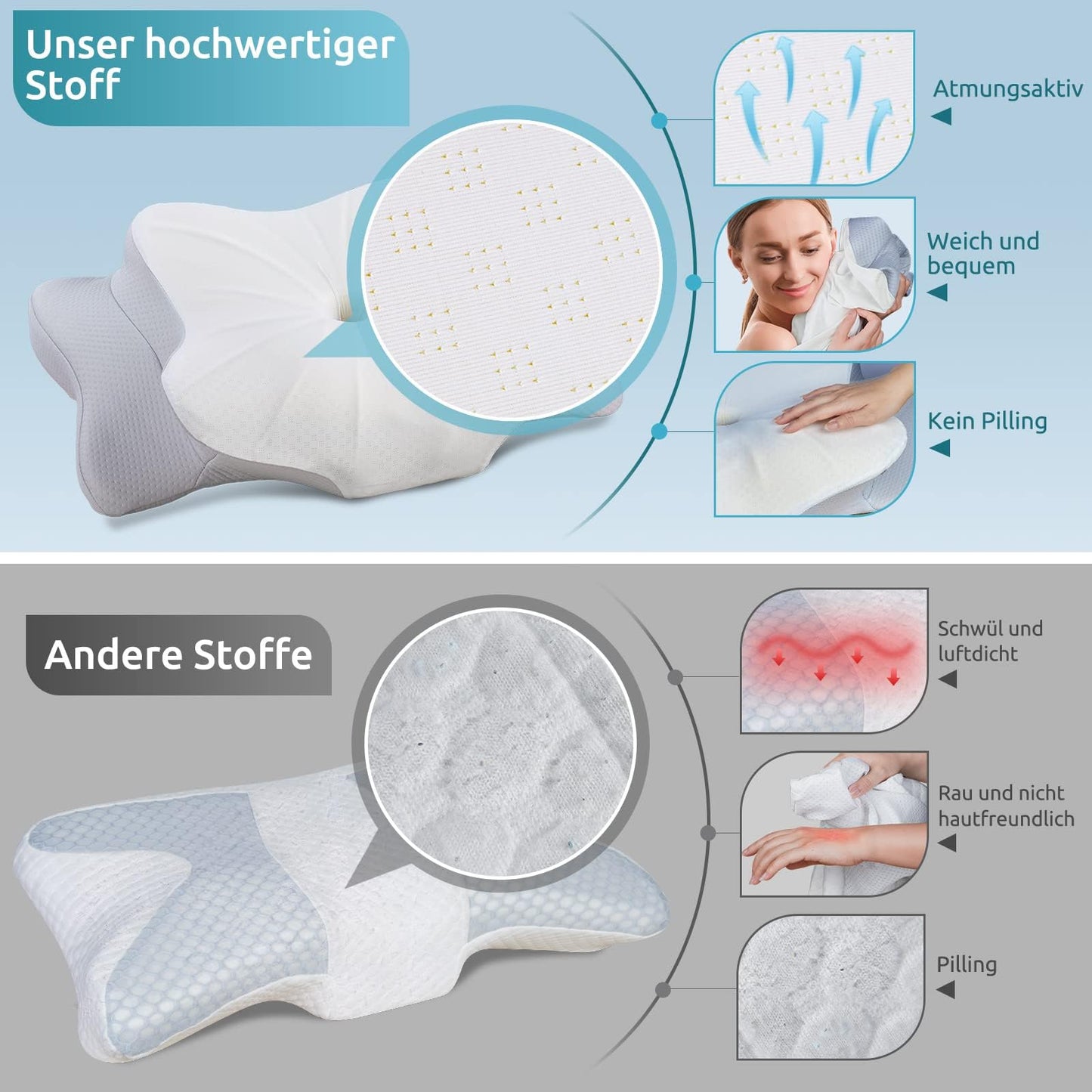 DONAMA Memory Foam Kissen ergonomisches Nackenkissen Kopfkissen Seitenschläferkissen für Seiten, Rücken & Bauchschläfer