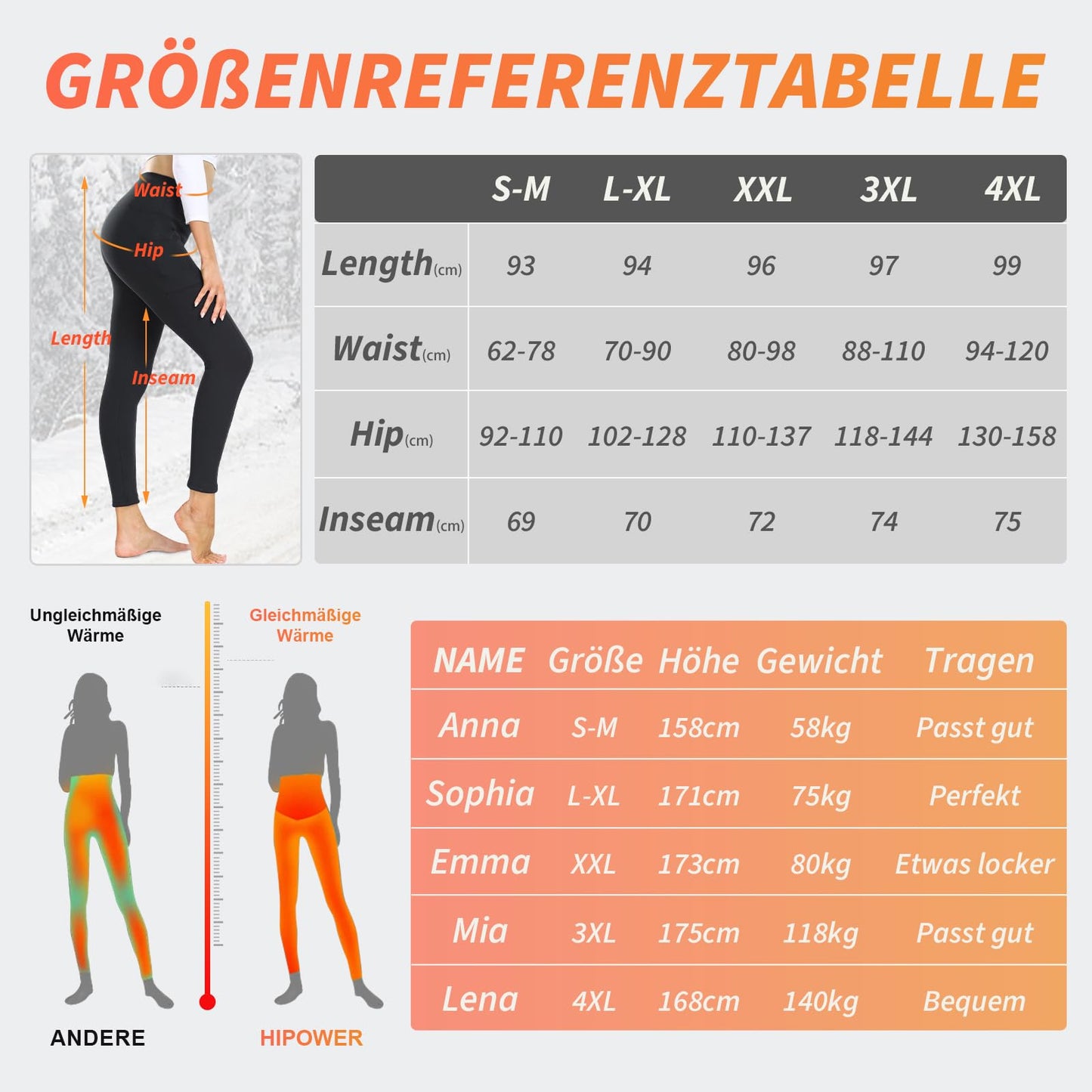 HIPOWER Pack of 3 Women's Thermal Leggings with Pockets Leggings Lined Winter High Waist Fleece Warm Leggings Opaque Black Sports Thermal Underwear Running Trousers Yoga Pants