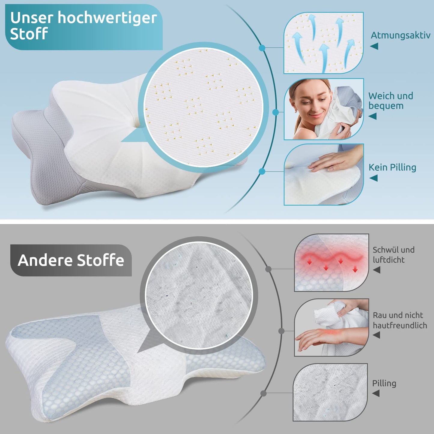DONAMA Memory Foam Kissen ergonomisches Nackenkissen Kopfkissen Seitenschläferkissen für Seiten, Rücken & Bauchschläfer