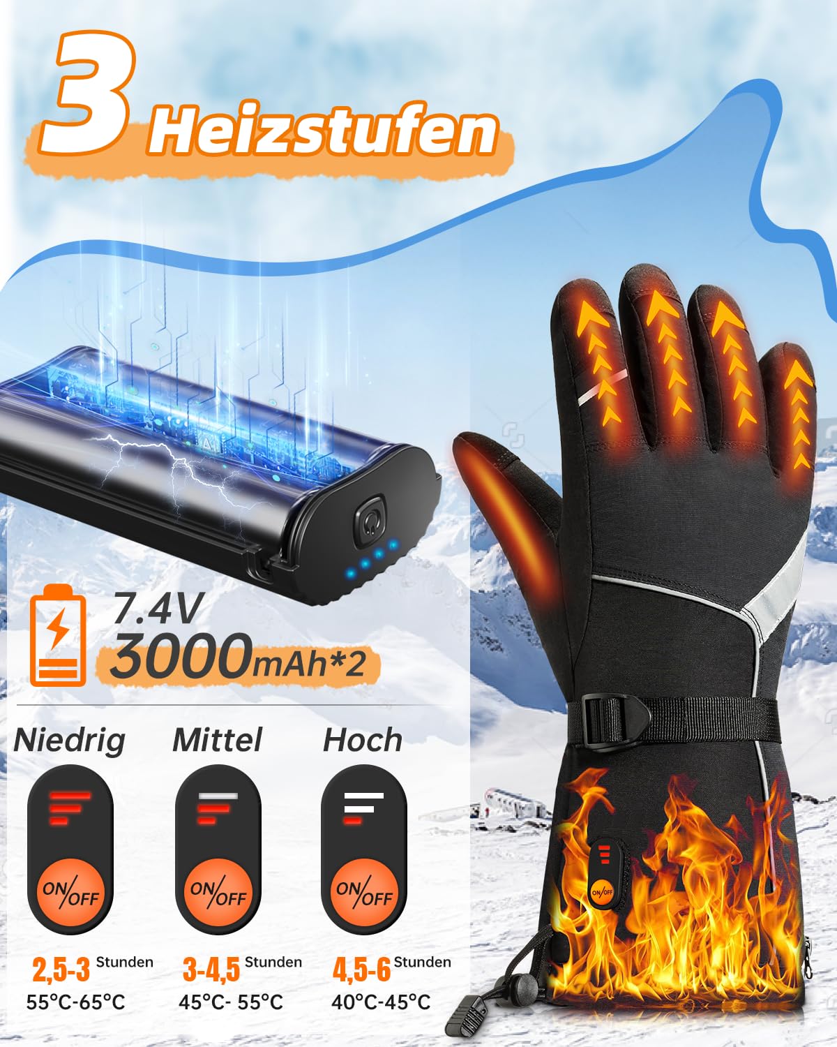 Heated Gloves for Men and Women, Electric Heated Gloves with 3000 mAh x 2 7.4 V Rechargeable Batteries, 3 Adjustable Temperatures, Waterproof Touchscreen Heating Gloves