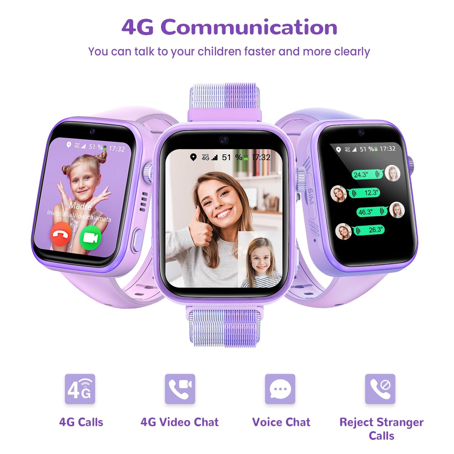 4G Children's Smartwatch with Video Call and Phone, IP68 Waterproof Children's Watch Voice Chat, WhatsApp, WiFi, GPS, SOS, SMS, School Mode, Pedometer, Sleep Alarm Clock, Children's Watch for Girls