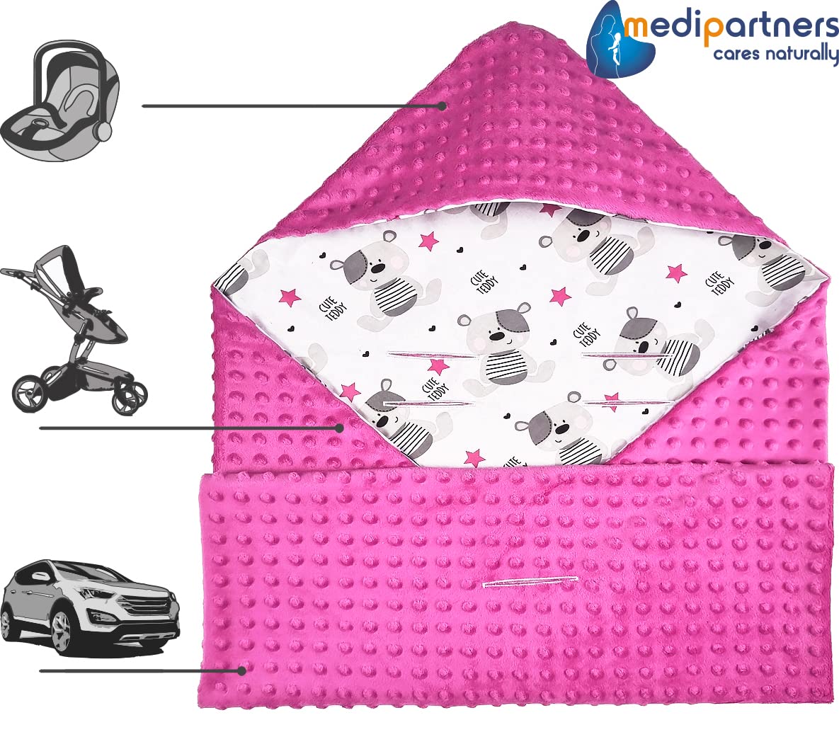 Medi Partners Einschlagdecke Baby Babyschale 100% Baumwolle für Sommer 85x85cm Kinderwagen Kuscheldecke universal Baby Decke Einschlagdecken Babydecke Buggy Autositz (weiße Sterne mit grauen Minky
