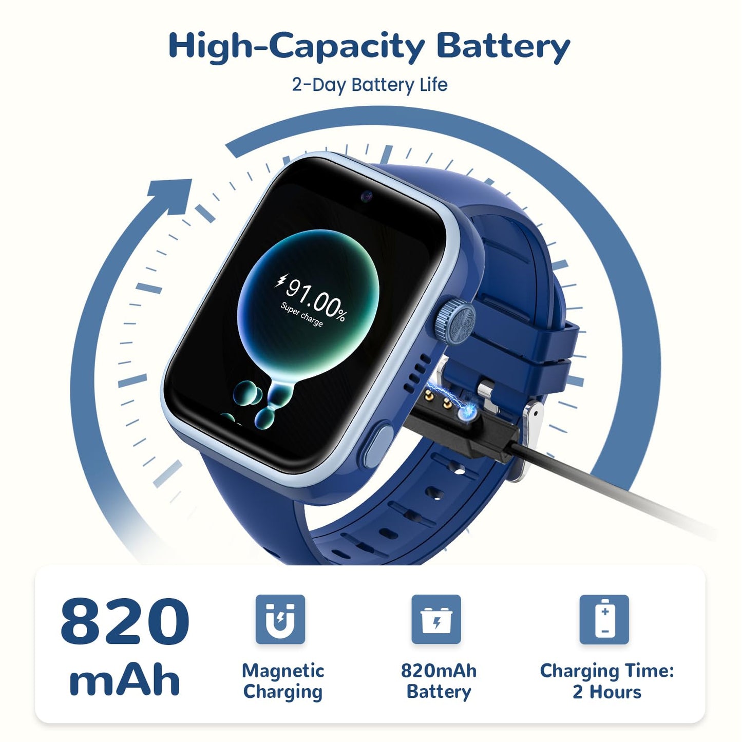4G Children's Smartwatch with Video Call and Phone, IP68 Waterproof Children's Watch Voice Chat, WhatsApp, WiFi, GPS, SOS, SMS, School Mode, Pedometer, Sleep Alarm Clock, Children's Watch for Girls