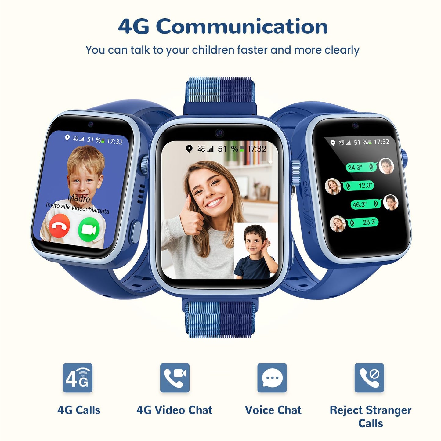 4G Children's Smartwatch with Video Call and Phone, IP68 Waterproof Children's Watch Voice Chat, WhatsApp, WiFi, GPS, SOS, SMS, School Mode, Pedometer, Sleep Alarm Clock, Children's Watch for Girls