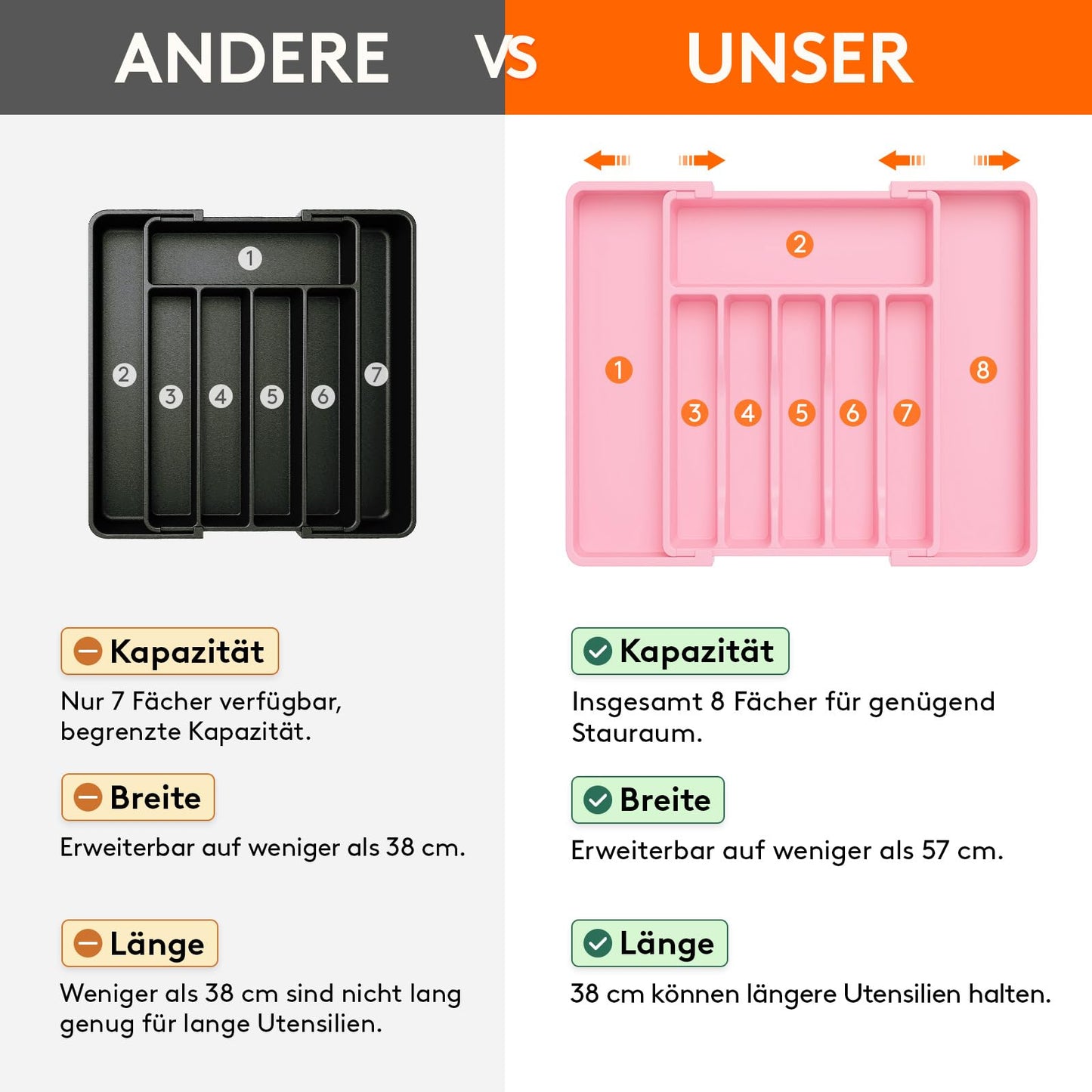 Lifewit Besteckkasten für Schubladen,verstellbarer Besteckhalter Utensilienhalter für Küchenschubladen, Schubladeneinsatz Besteckeinsatz für Küche Organizer aus Kunststoff für Löffel,Gabeln, Schwarz