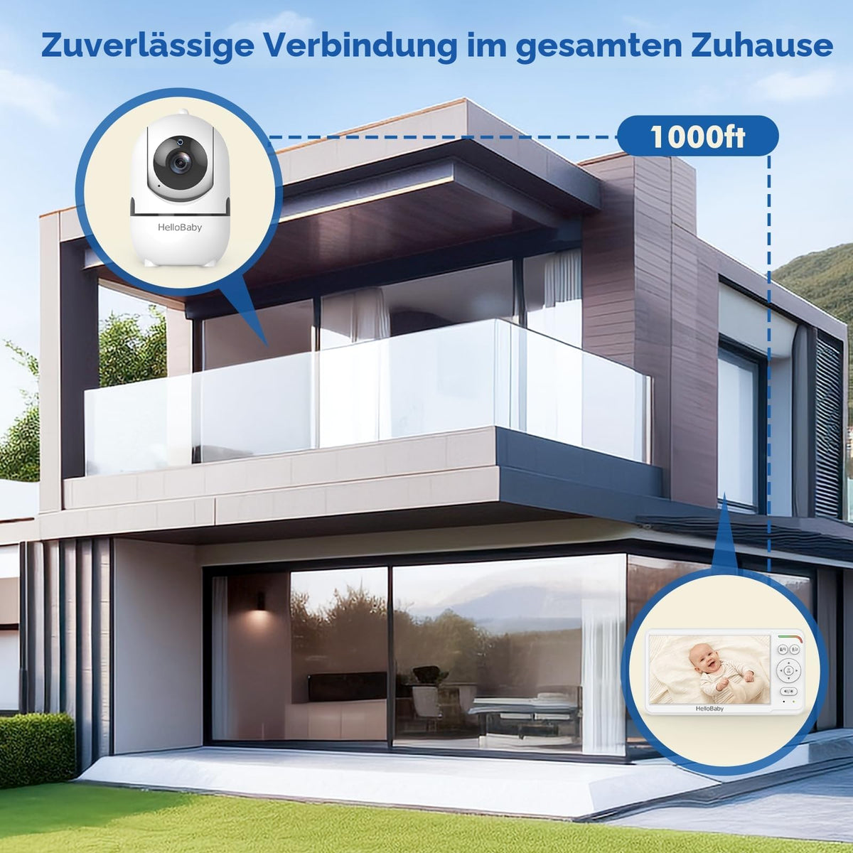 HelloBaby Babyphone mit Kamera, Kein WLAN, 5" IPS, HB6550, 3500 mAh