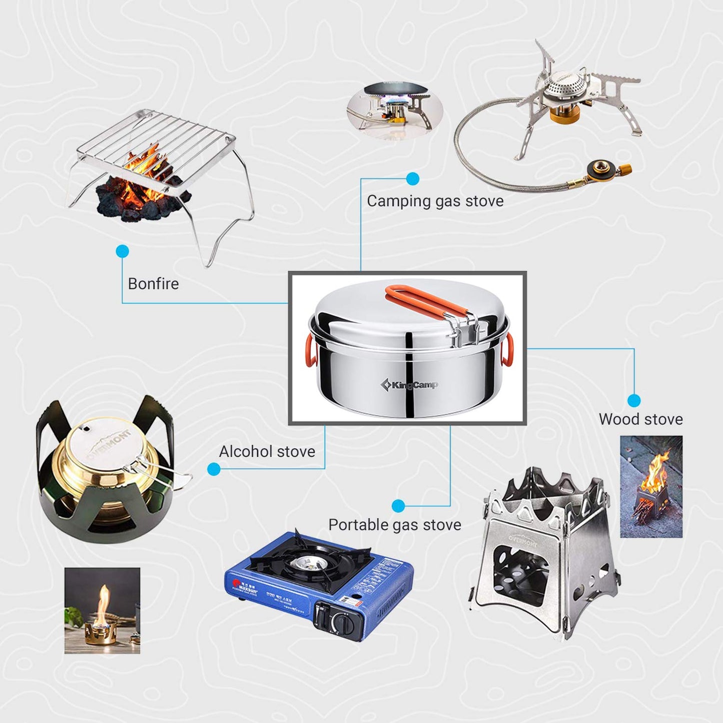 KingCamp Camping Geschirr Set 2-4 Personen I Camping Kochgeschirr aus Edelstahl I Camping Töpfe mit Faltbare Besteck I Ultraleicht Camping Topf Pfanne Set für Campingkocher