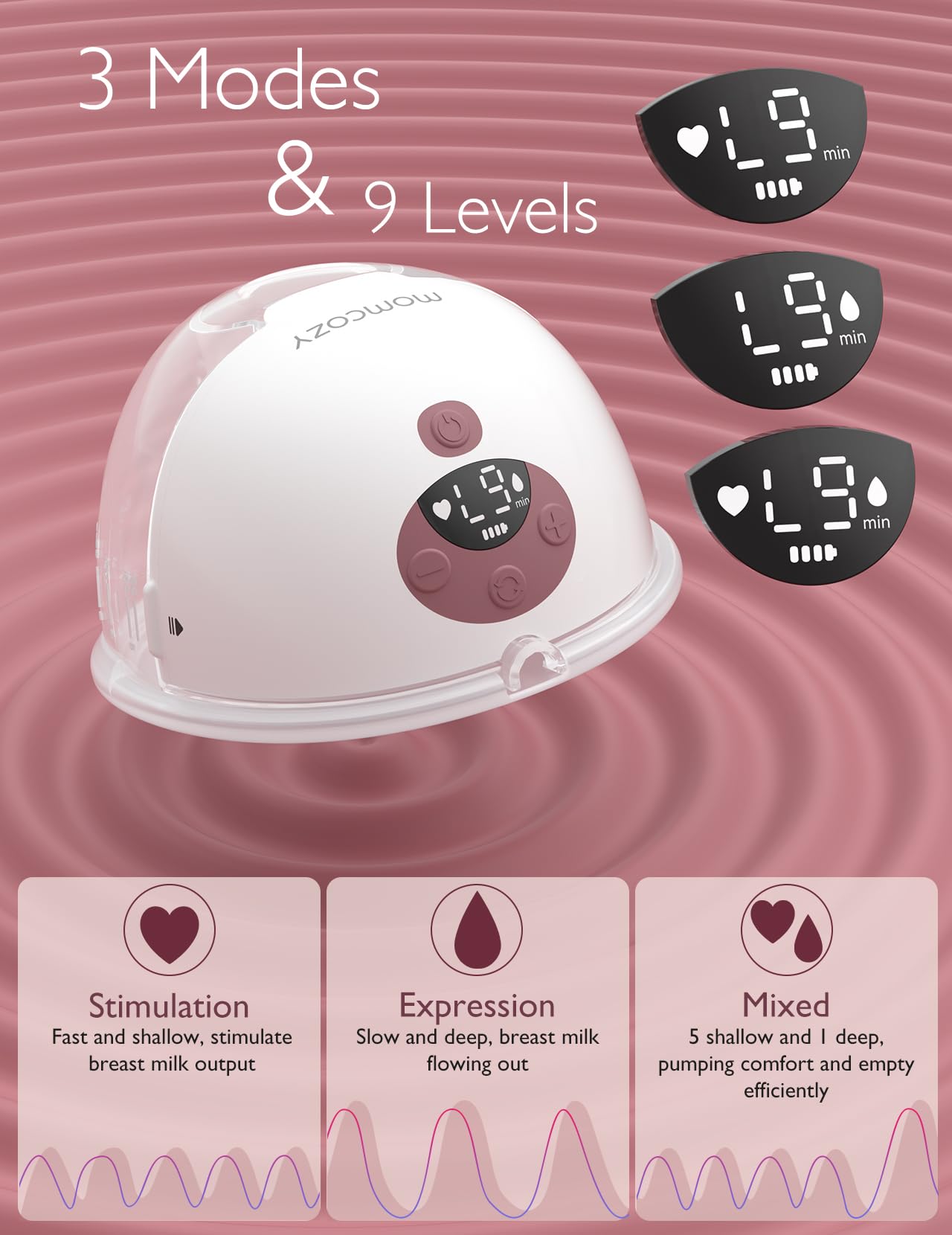Momcozy Milchpumpe Elektrisch Tragbar Freihändig M5, Doppelmilchpumpe Für Den Babymund, Doppelt Abgedichteter Flansch Mit 3 Modi und 9 Stufen, – 24 mm (2, Grau)