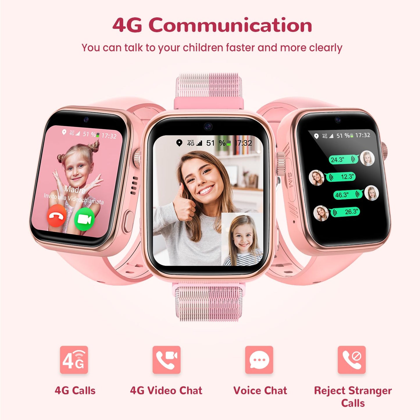 4G Children's Smartwatch with Video Call and Phone, IP68 Waterproof Children's Watch Voice Chat, WhatsApp, WiFi, GPS, SOS, SMS, School Mode, Pedometer, Sleep Alarm Clock, Children's Watch for Girls