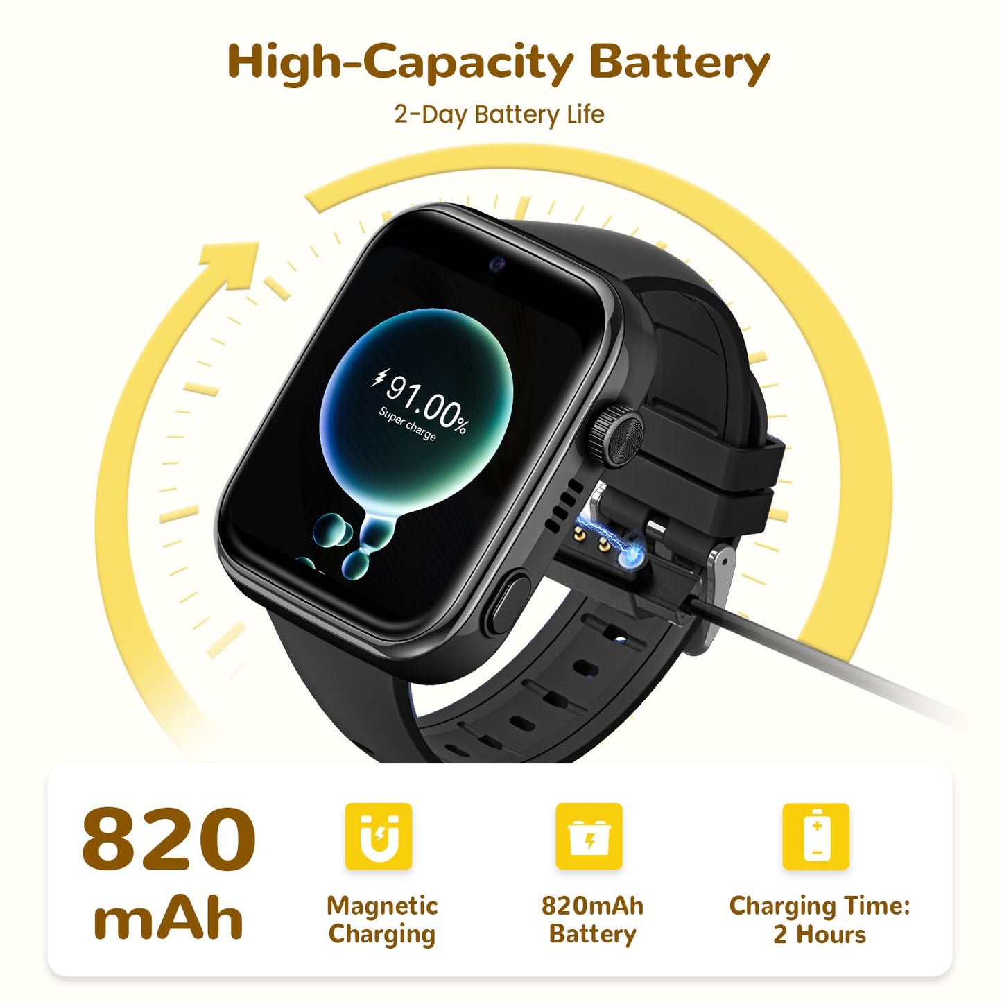 4G Children's Smartwatch with Video Call and Phone, IP68 Waterproof Children's Watch Voice Chat, WhatsApp, WiFi, GPS, SOS, SMS, School Mode, Pedometer, Sleep Alarm Clock, Children's Watch for Girls