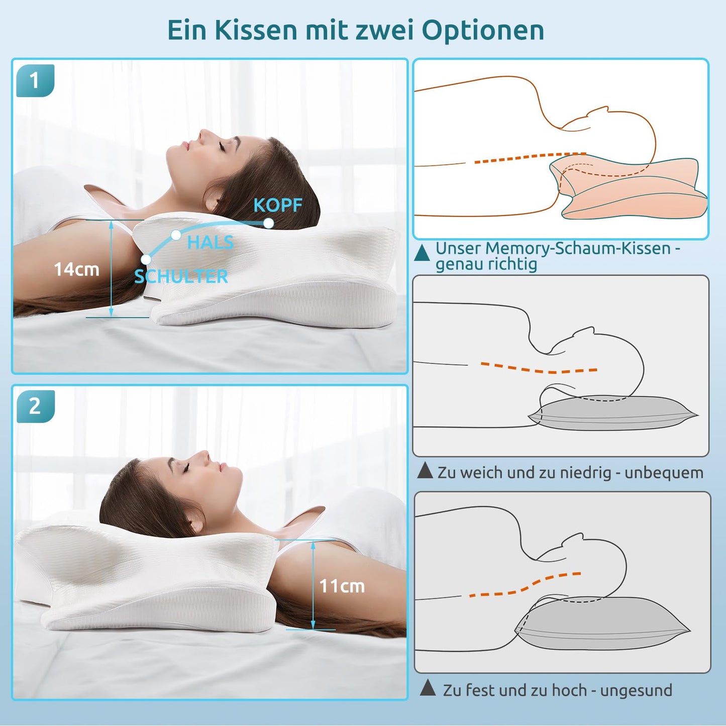 DONAMA Memory Foam Kissen ergonomisches Nackenkissen Kopfkissen Seitenschläferkissen für Seiten, Rücken & Bauchschläfer