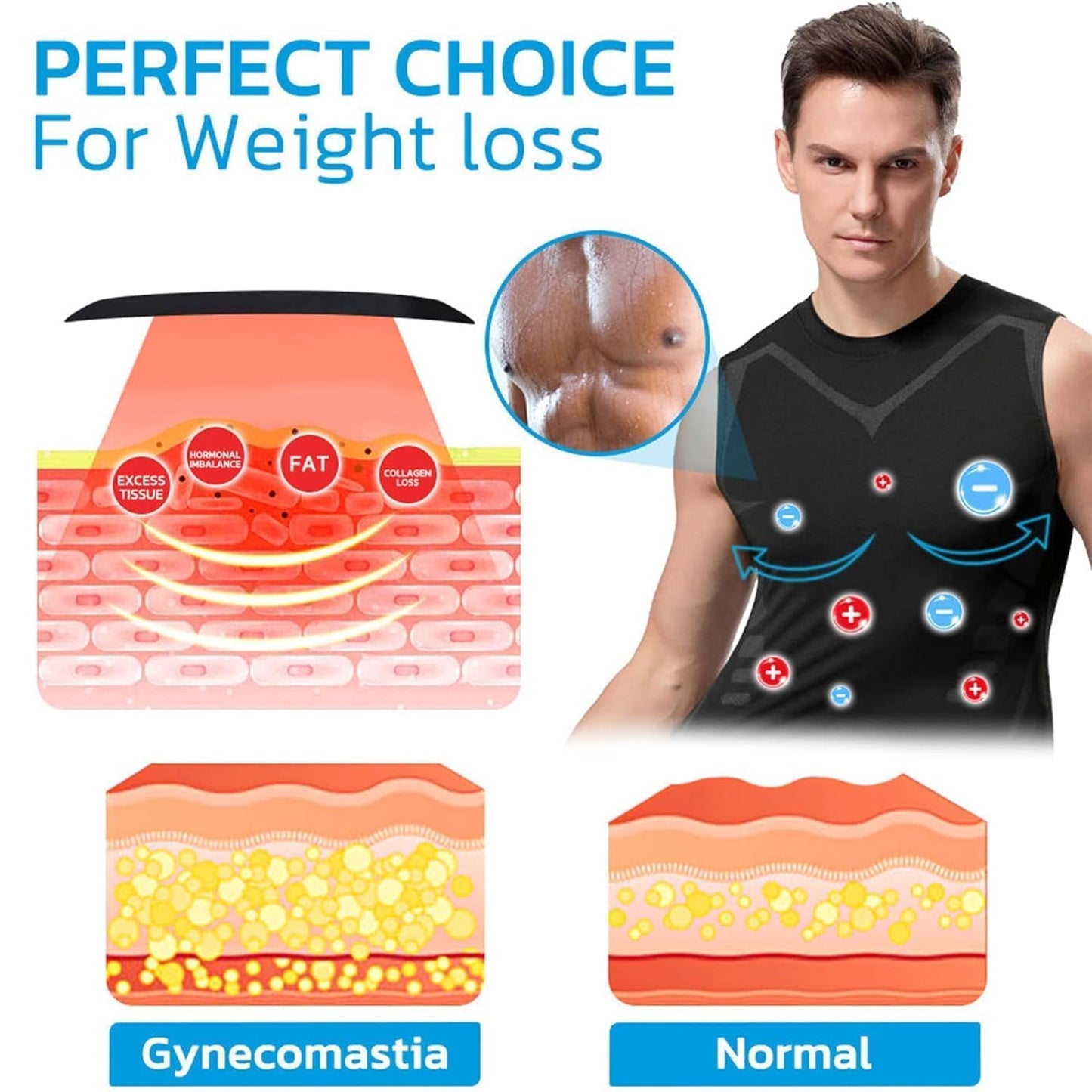 max muskel shirt,Aktivheld Body Shaper,aktivheld - Fit Weste, Vitalweste Duneva, Abnehmen Weste Herren,Duneva Abnehmweste,Vital Vest Abnehmweste,Vitalvest, Körperformendes Unterhemd Herren,abnehmweste