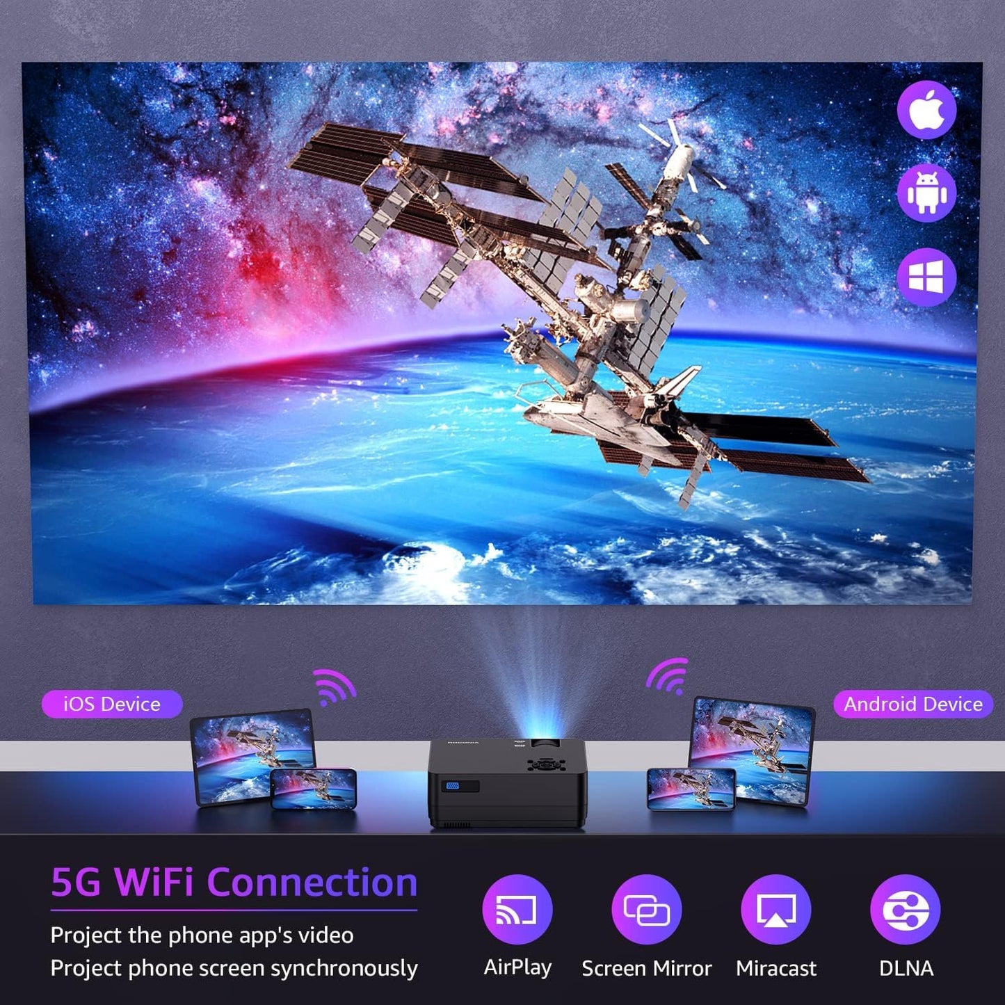 Beamer, 5G WiFi Bluetooth Native 1080P Beamer [Projector Screen Included], Roconia 12000LM Full HD Movie Projektor, 300 '' Display Unterstützung 4K Video, Kompatibel mit Smartphone/Laptop/TV Stick