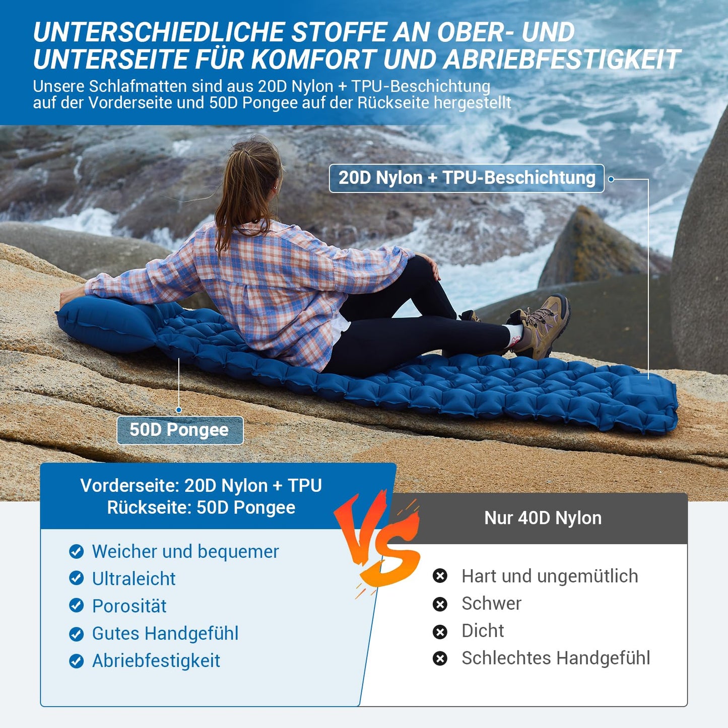 KingCamp Camping Isomatte Selbstaufblasend mit Fußpumpe, Luftmatratze 1 Personen mit integrierten Kopfkissen Outdoor Ultraleichte Campingmatte kleines Packmass, für Camping, Wandern, Trekking
