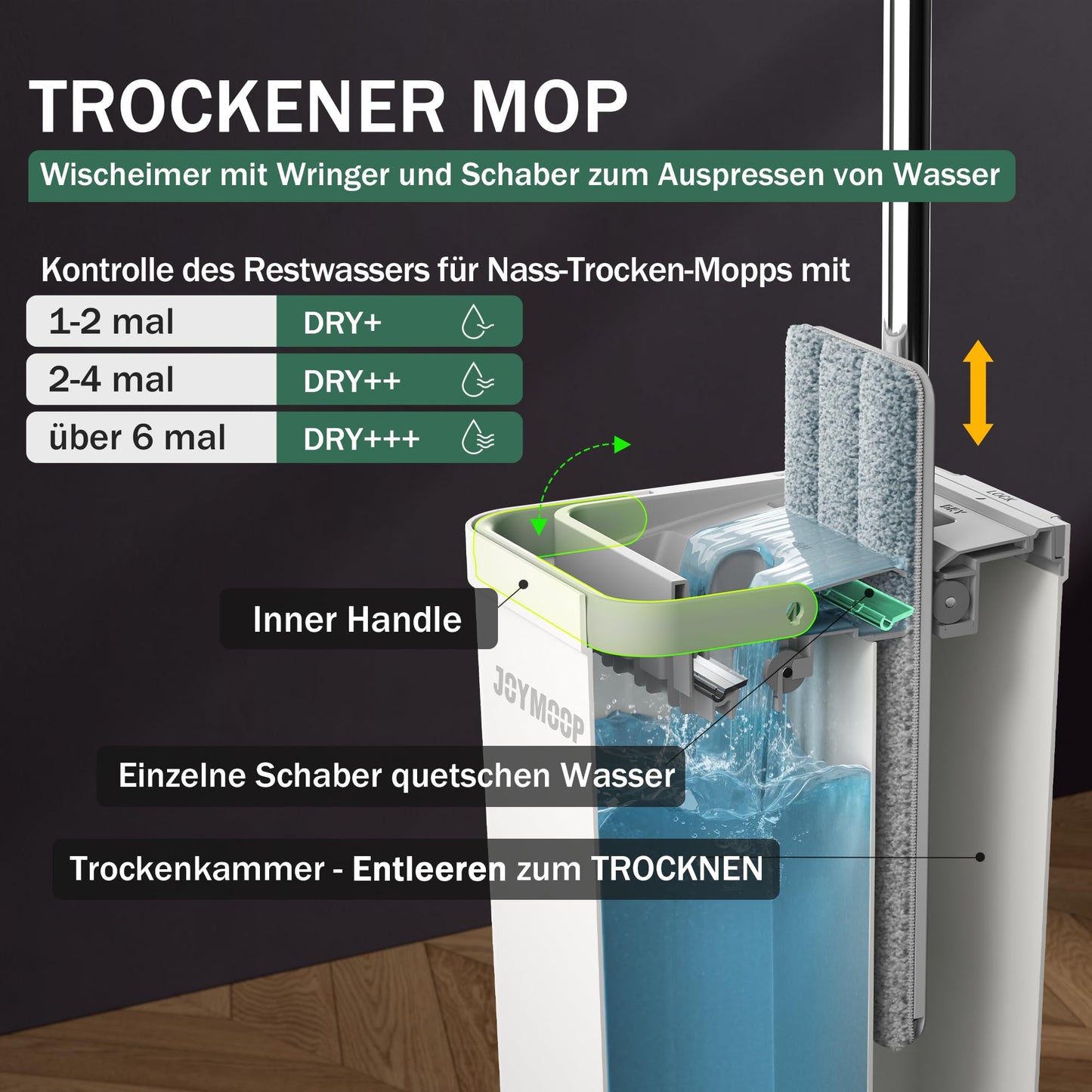 JOYMOOP Mop und Eimer mit Wringer Set, Hands Free Flat Floor Mop und Eimer, mit 5 waschbaren Mikrofaserpads, Nass- und Trockeneinsatz, Bodenreinigungssystem