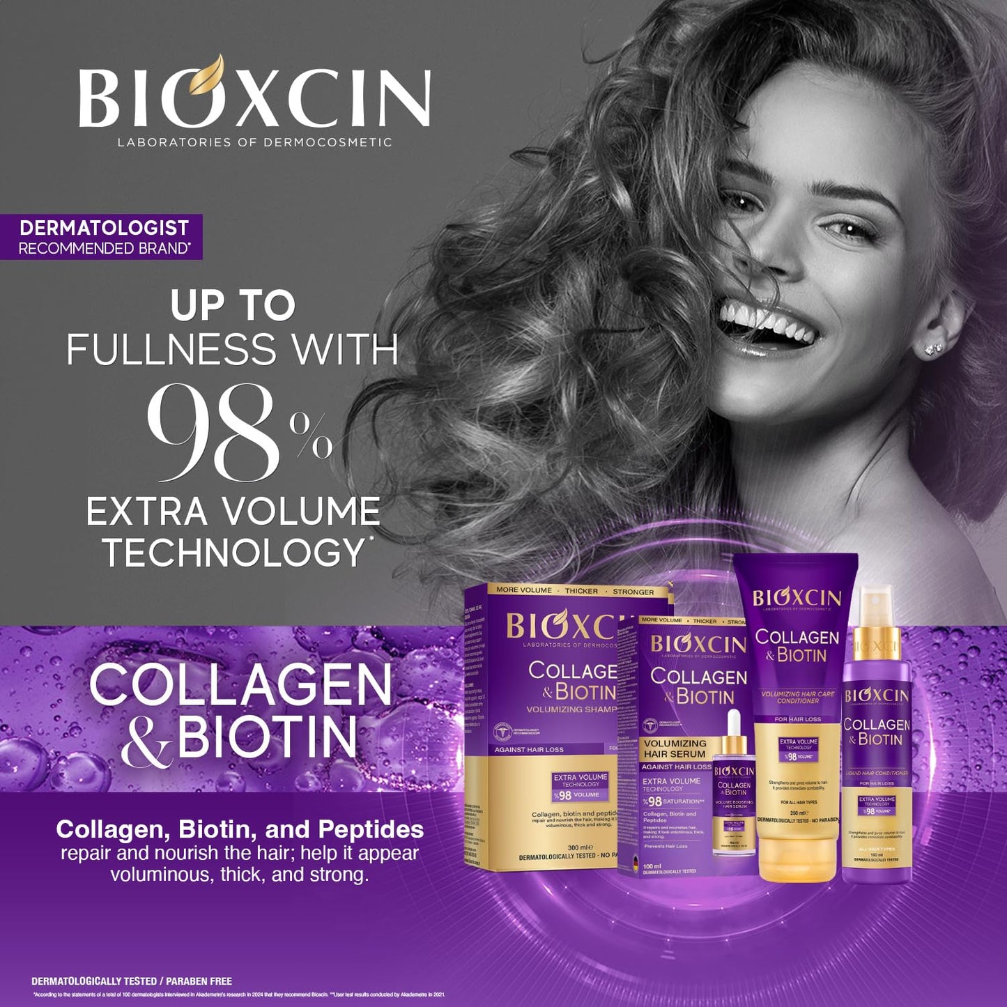 BIOXCIN Volume Shampoo Collagen Biotin 300 ml