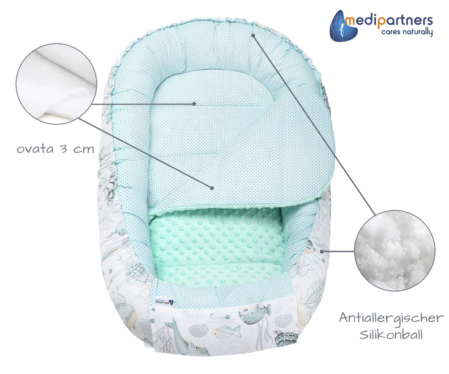 Medi Partners Babynest Nestchen Baby Set für Neugeborene - 100x60x15 Kuschelnest 5 teilig tragbar Nest zweiseitig Babynestchen Bett 100% Baumwolle (Lichtung mit grauem Minky)