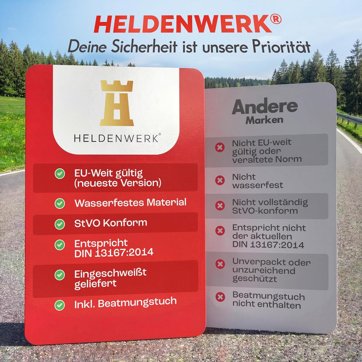 HELDENWERK® Erste Hilfe Set Motorrad Norm 2026 DIN 13167 StVZO konform