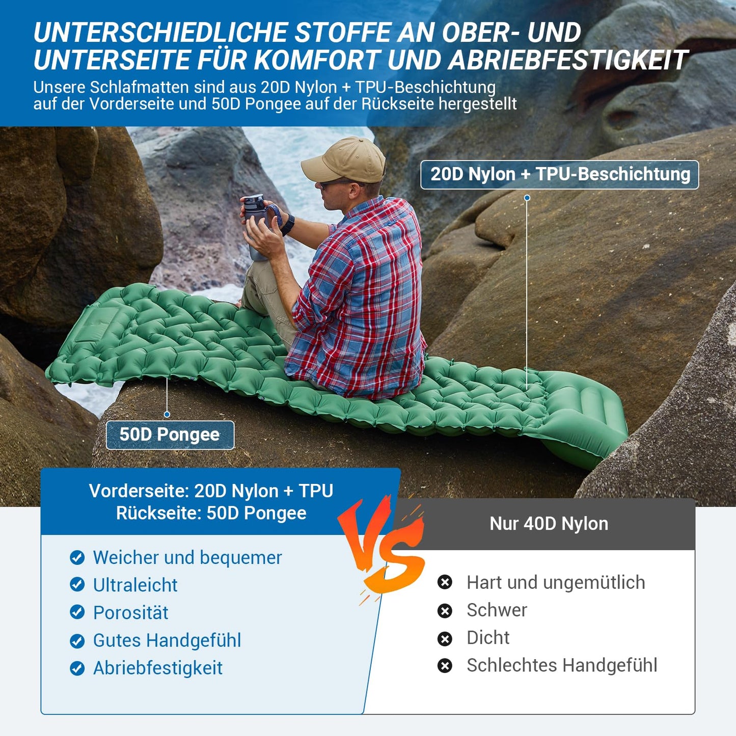 KingCamp Camping Isomatte Selbstaufblasend mit Fußpumpe, Luftmatratze 1 Personen mit integrierten Kopfkissen Outdoor Ultraleichte Campingmatte kleines Packmass, für Camping, Wandern, Trekking
